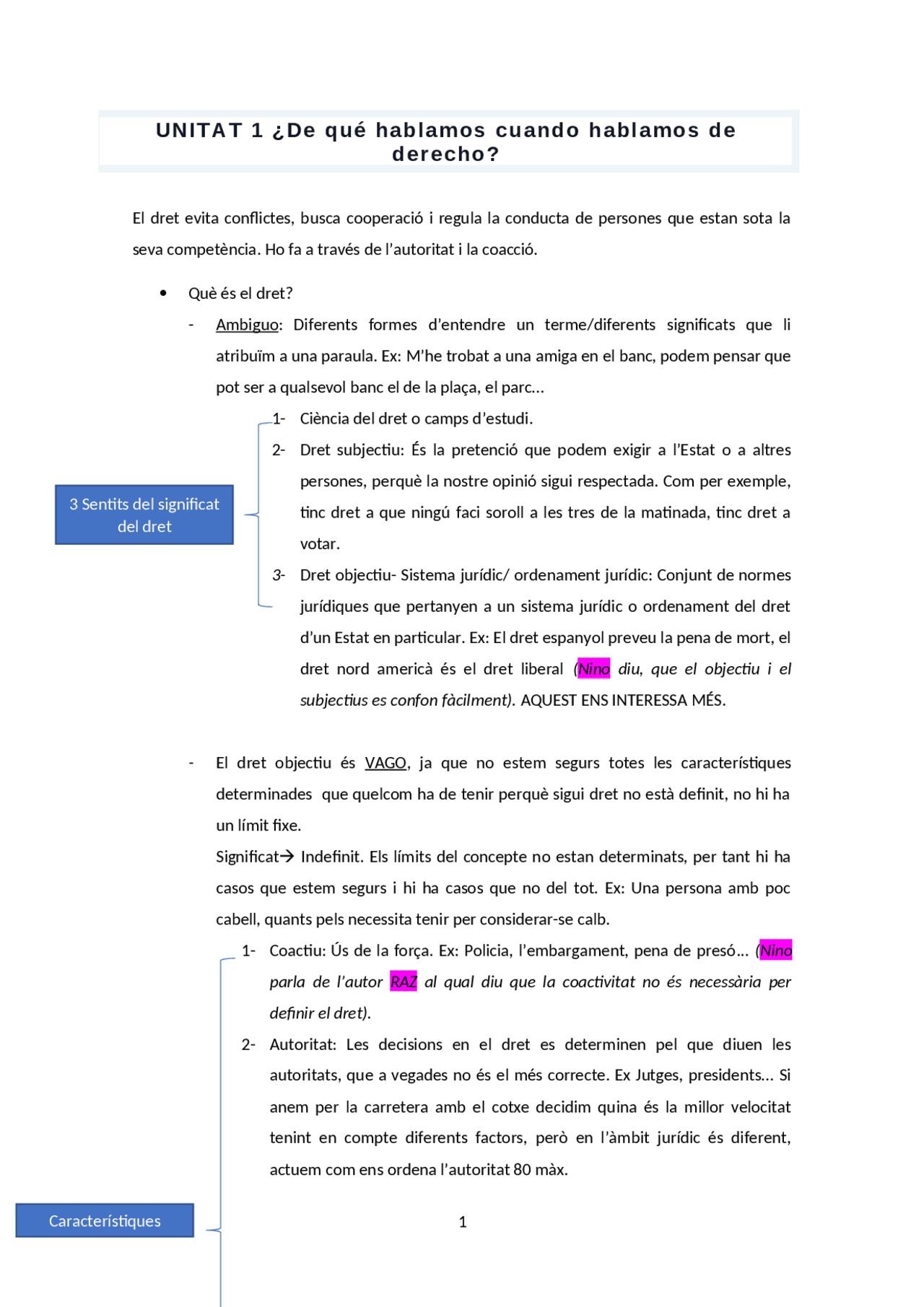 Derecho desde diferentes puntos de vista de lo que he estudiado en la