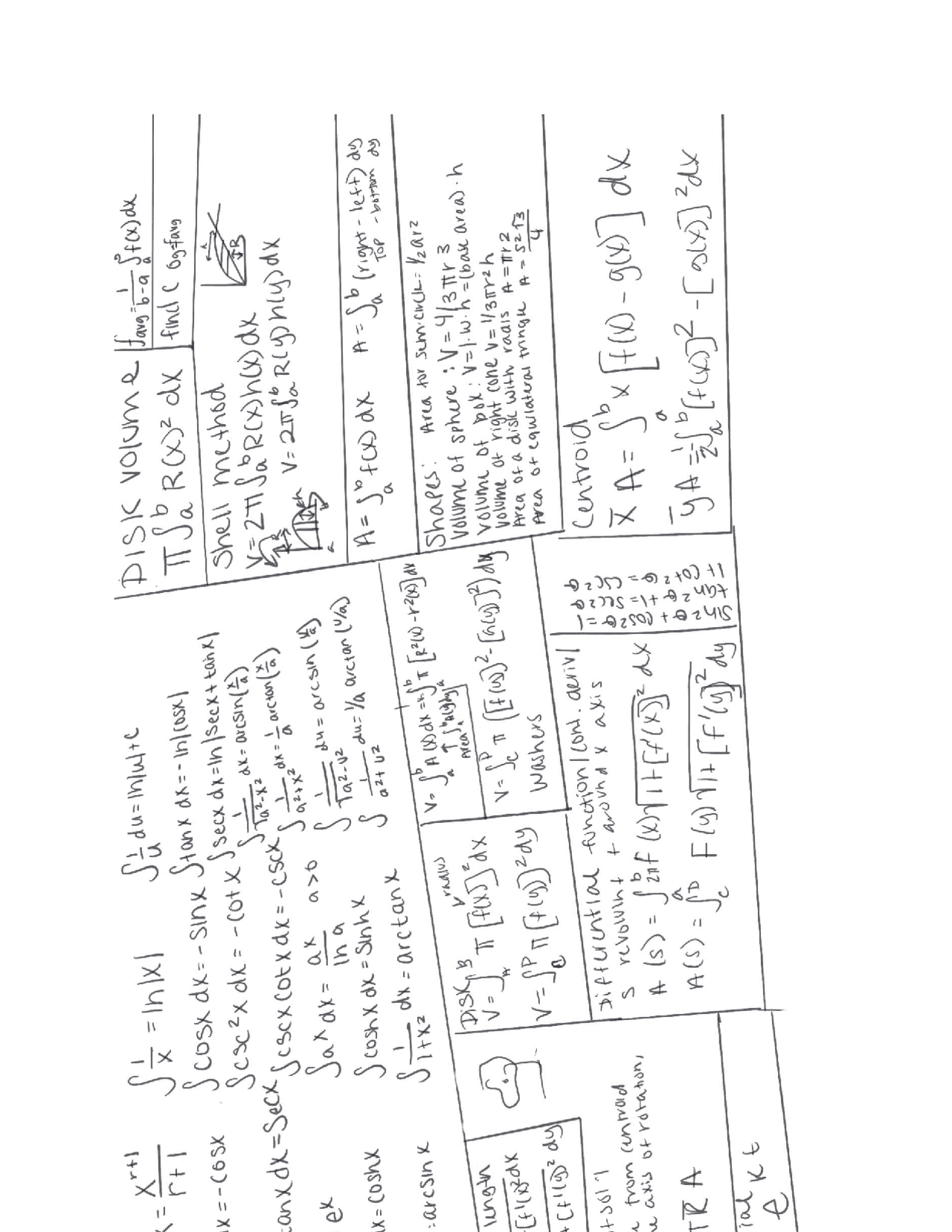 Calculus study guilds hope this helps | Cheat Sheet Mathematical logic ...