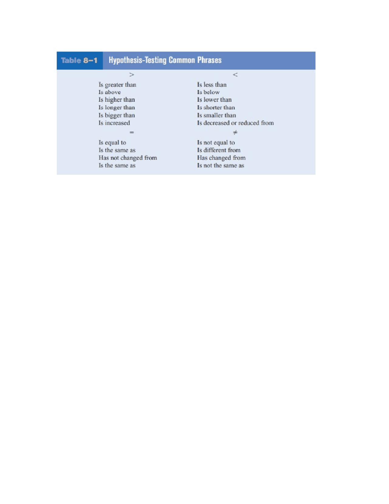 ONE SAMPLE HYPOTHESIS TESTING EXAMPLES Lecture Notes Statistics Docsity One sample hypothesis testing examples lecture notes statistics docsity