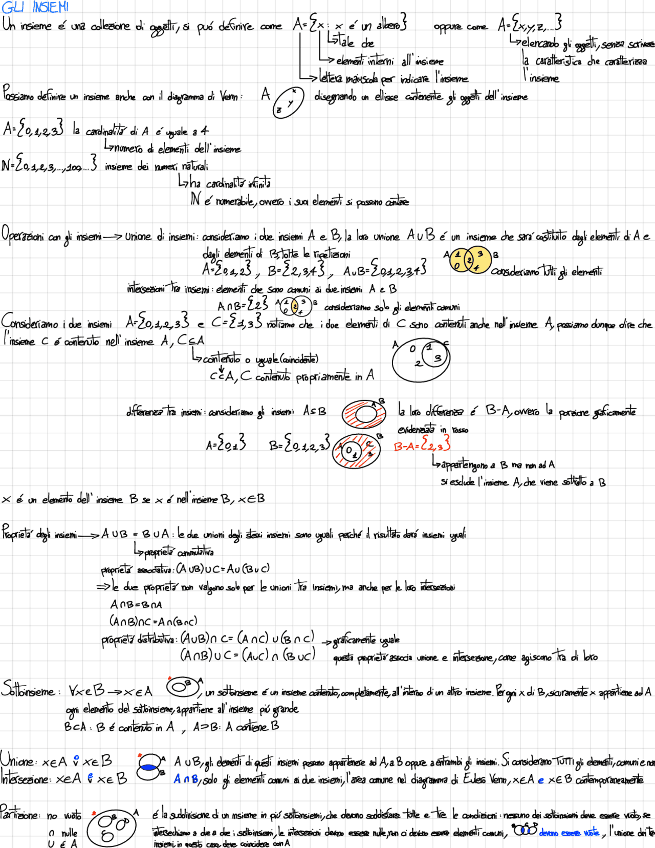 Teoria degli insiemi Appunti di Matematica Generale Docsity