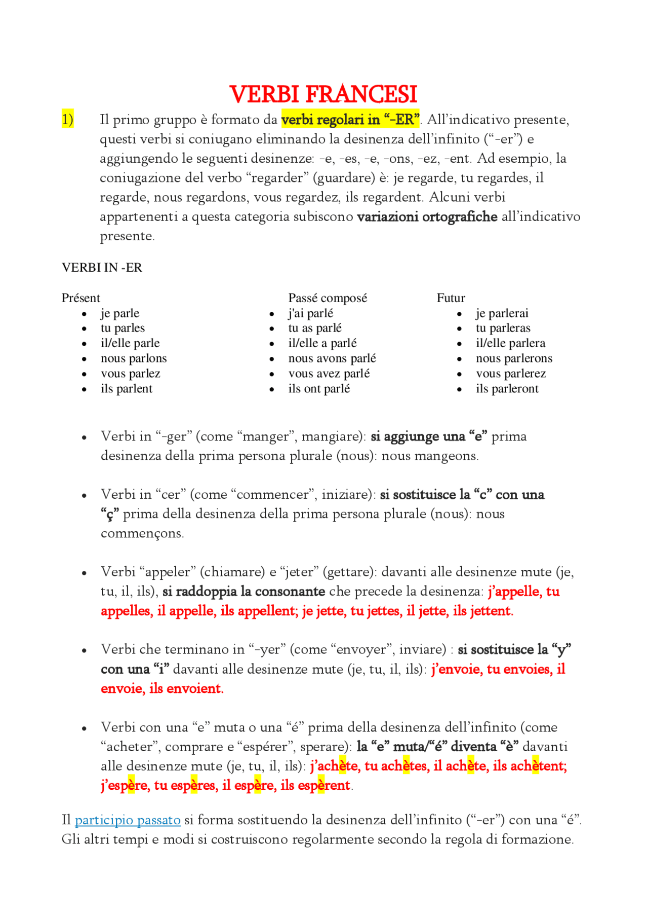 Schede flash d grammatca vsva con guda d rfermento | Etsy Schede flash d grammatca vsva con guda d rfermento | Etsy