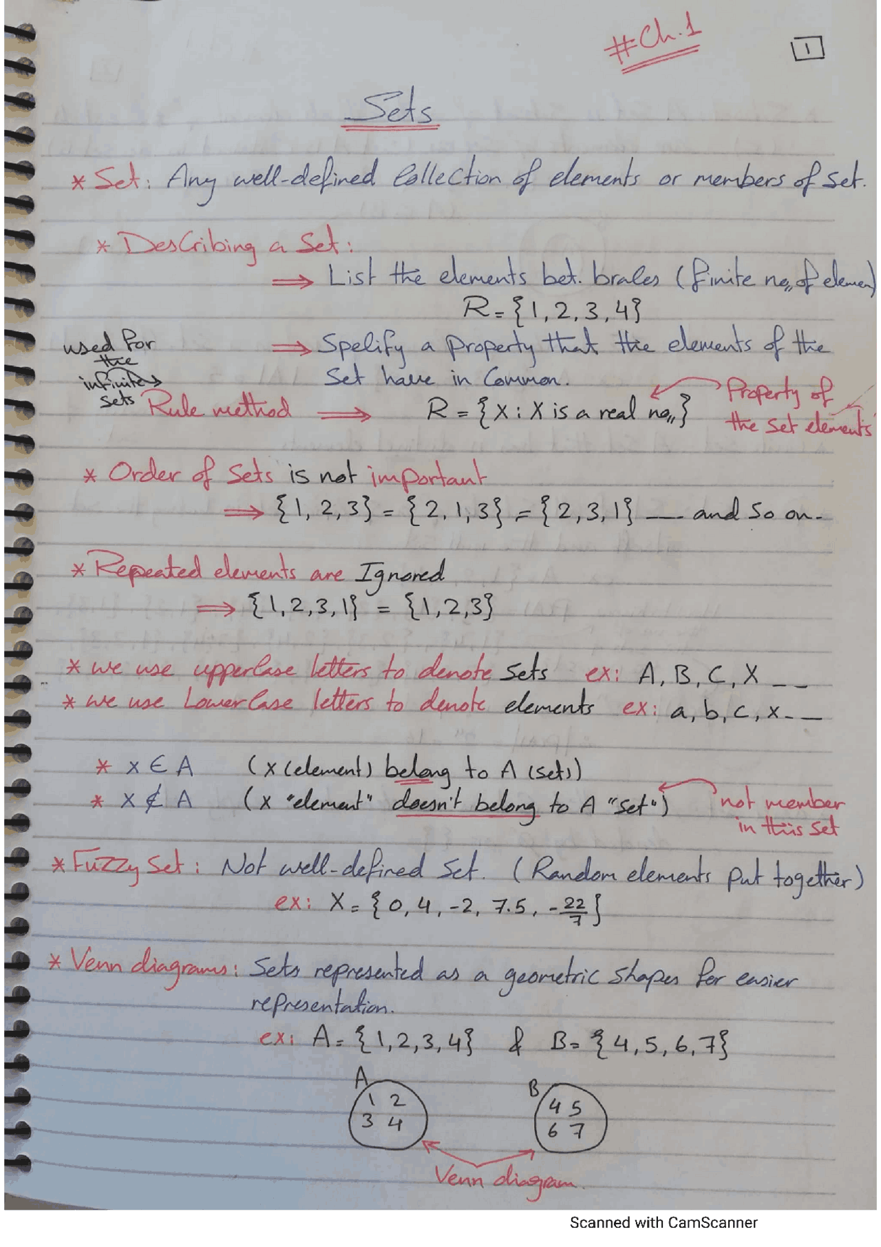 Discrete Mathematics Summary in 29 pages (Hand written) | Study notes ...