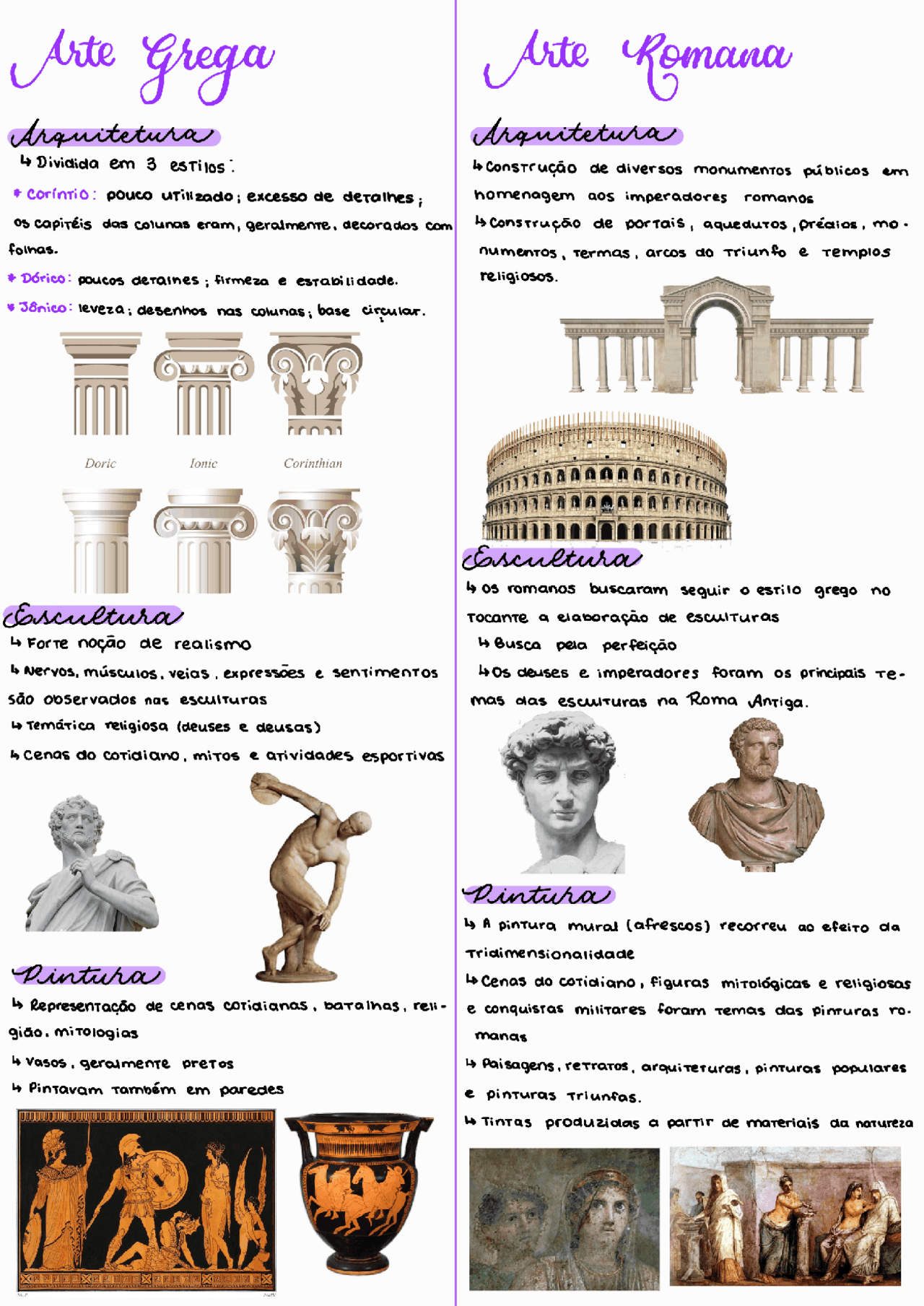 A arte grega e romana (escultura, arquitetura e pintura) | Resumos ...