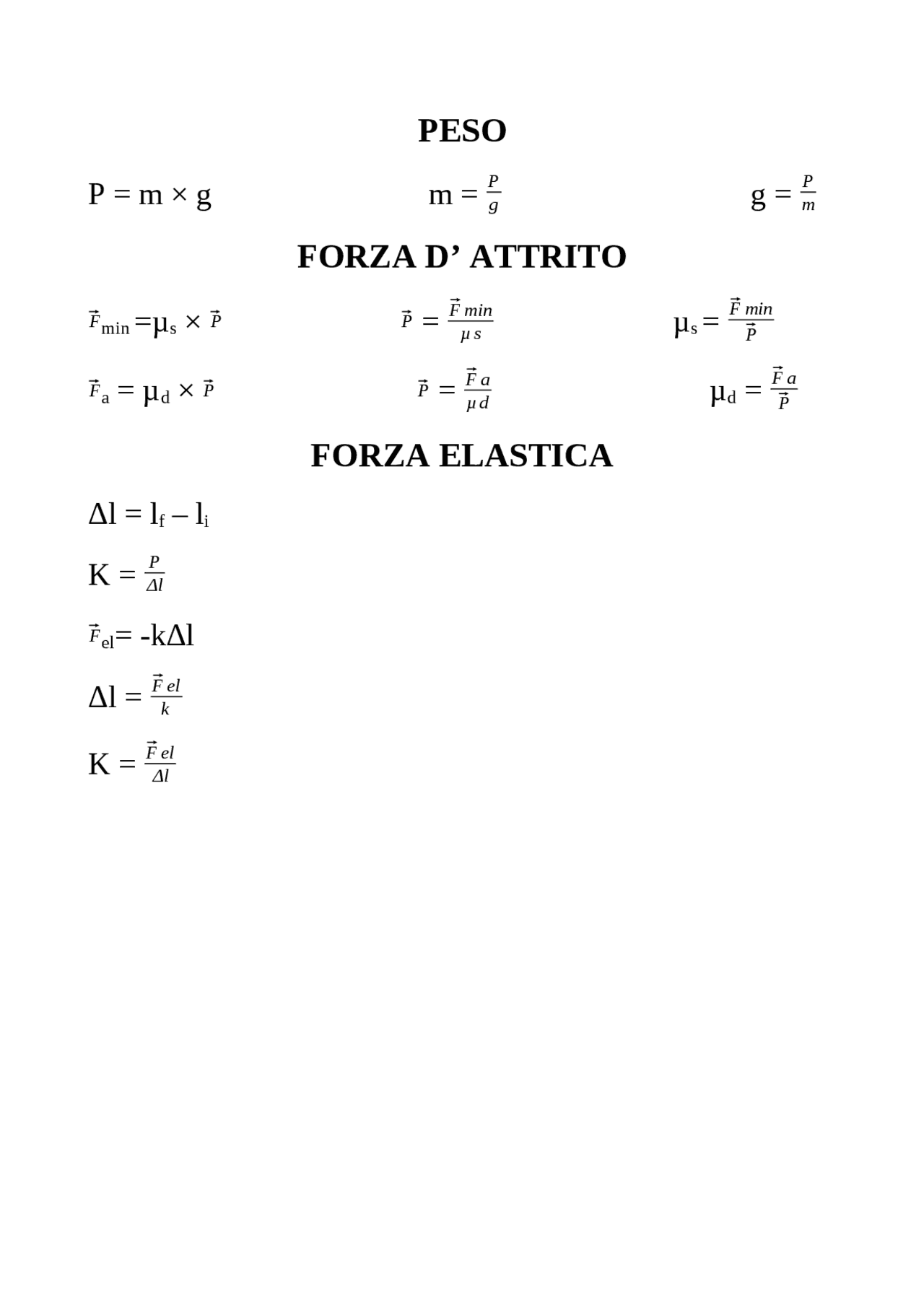 Formula Forza Formule riguardanti la fisica della forza d'attrito e la forza elastica ...