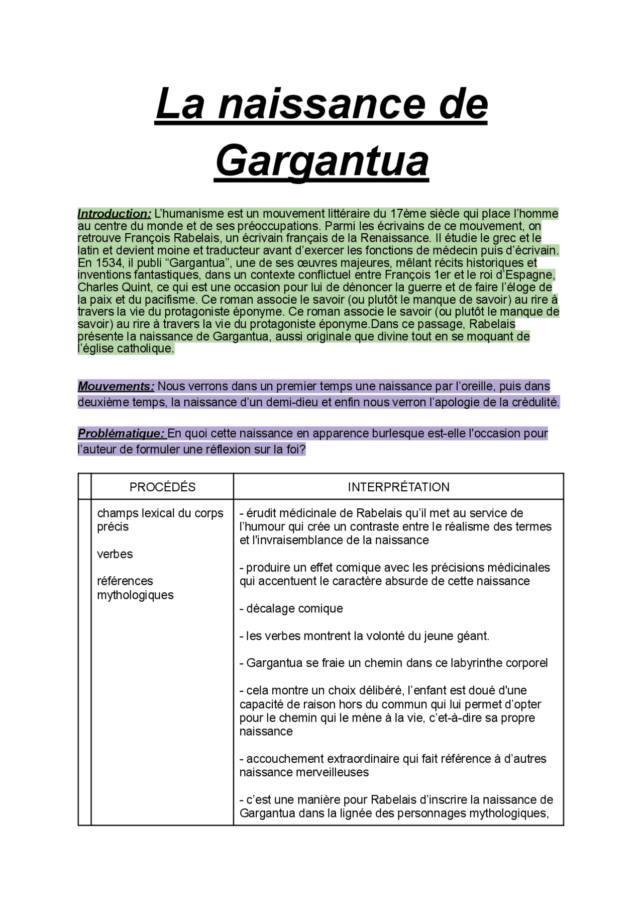 Explication linéaire Explication linéaire