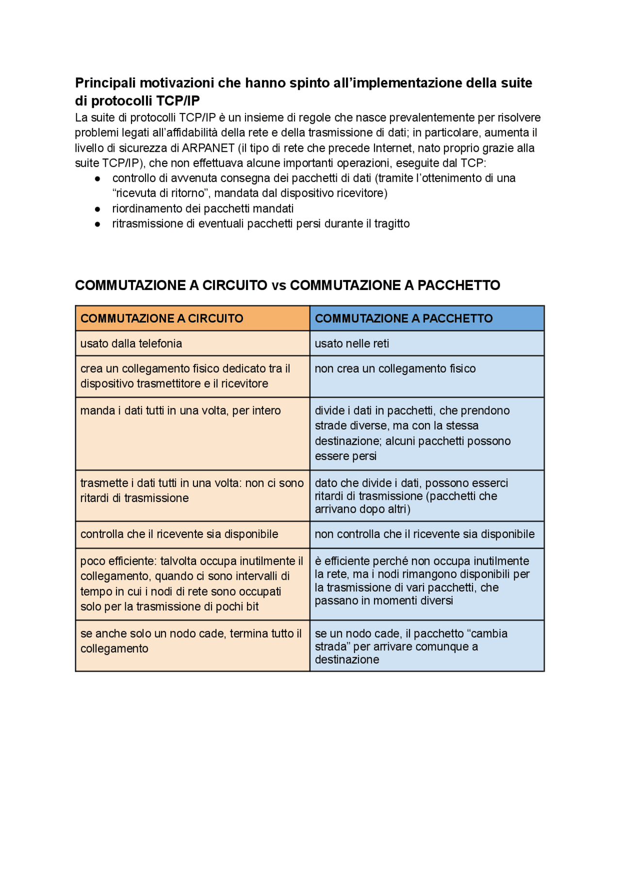 Tabelle riassuntive: commutazione a pacchetto/circuito, hub/switch ...