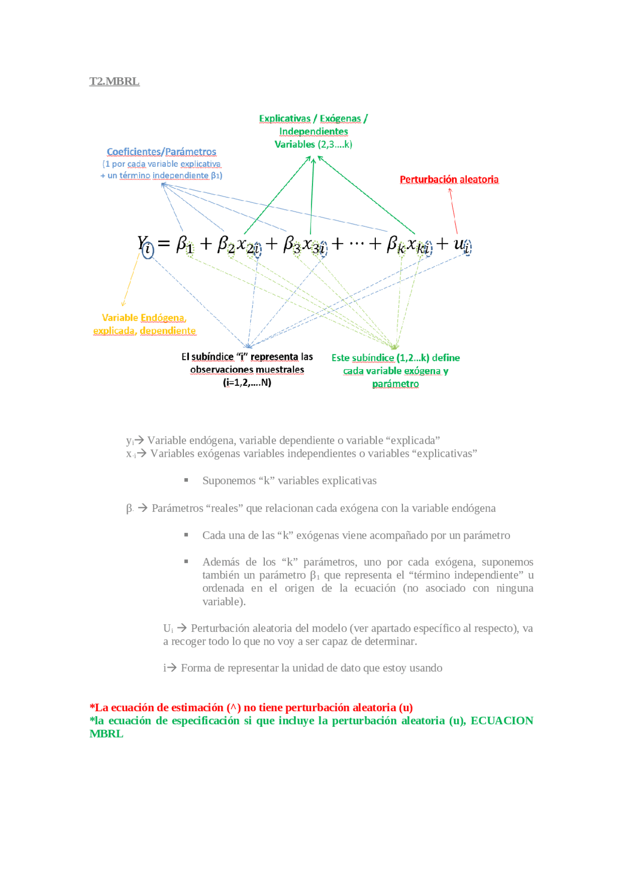 Tema 2 conceptos basicos | Appunti di Econometria | Docsity