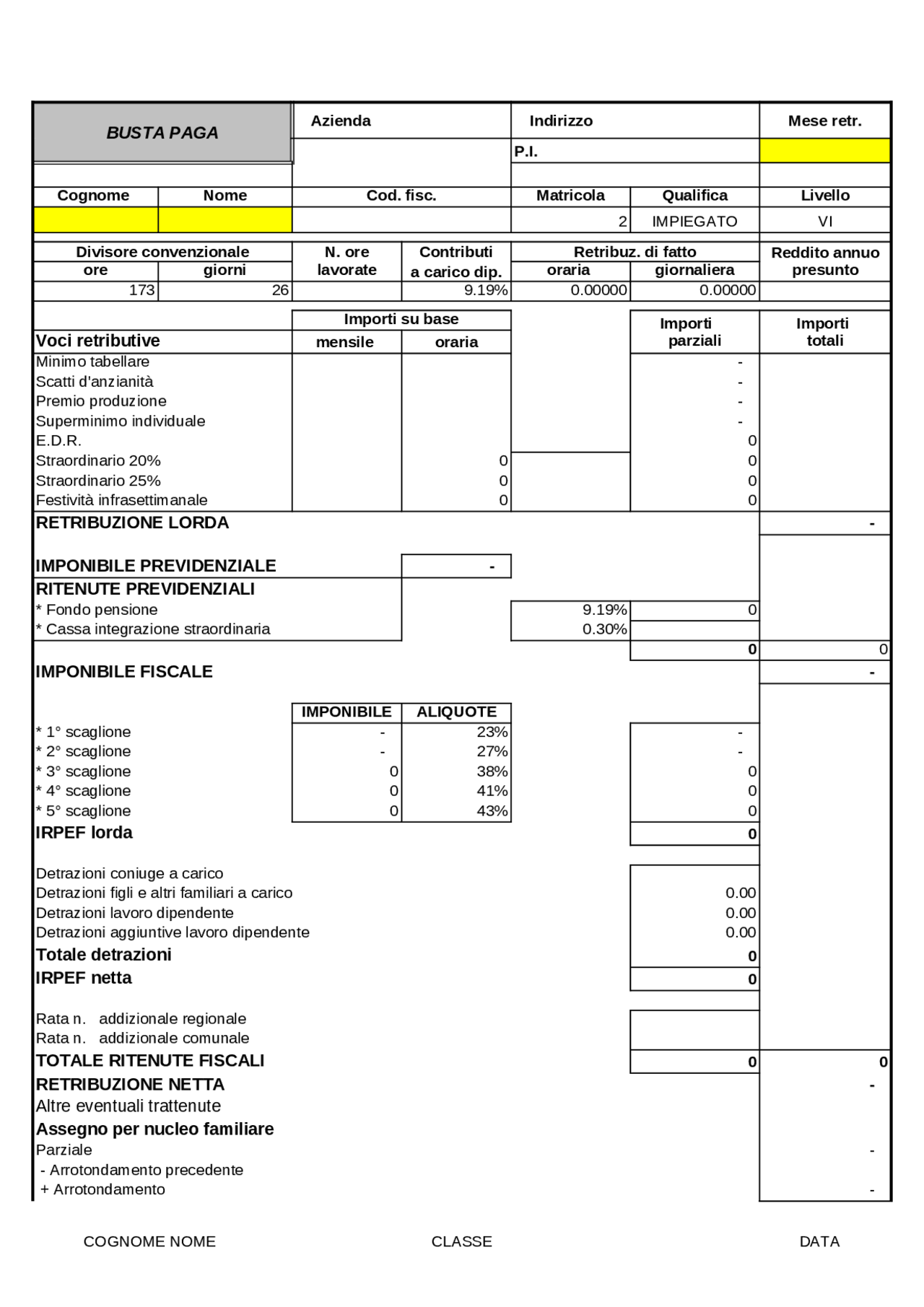 Modello per busta paga Guide, Progetti
