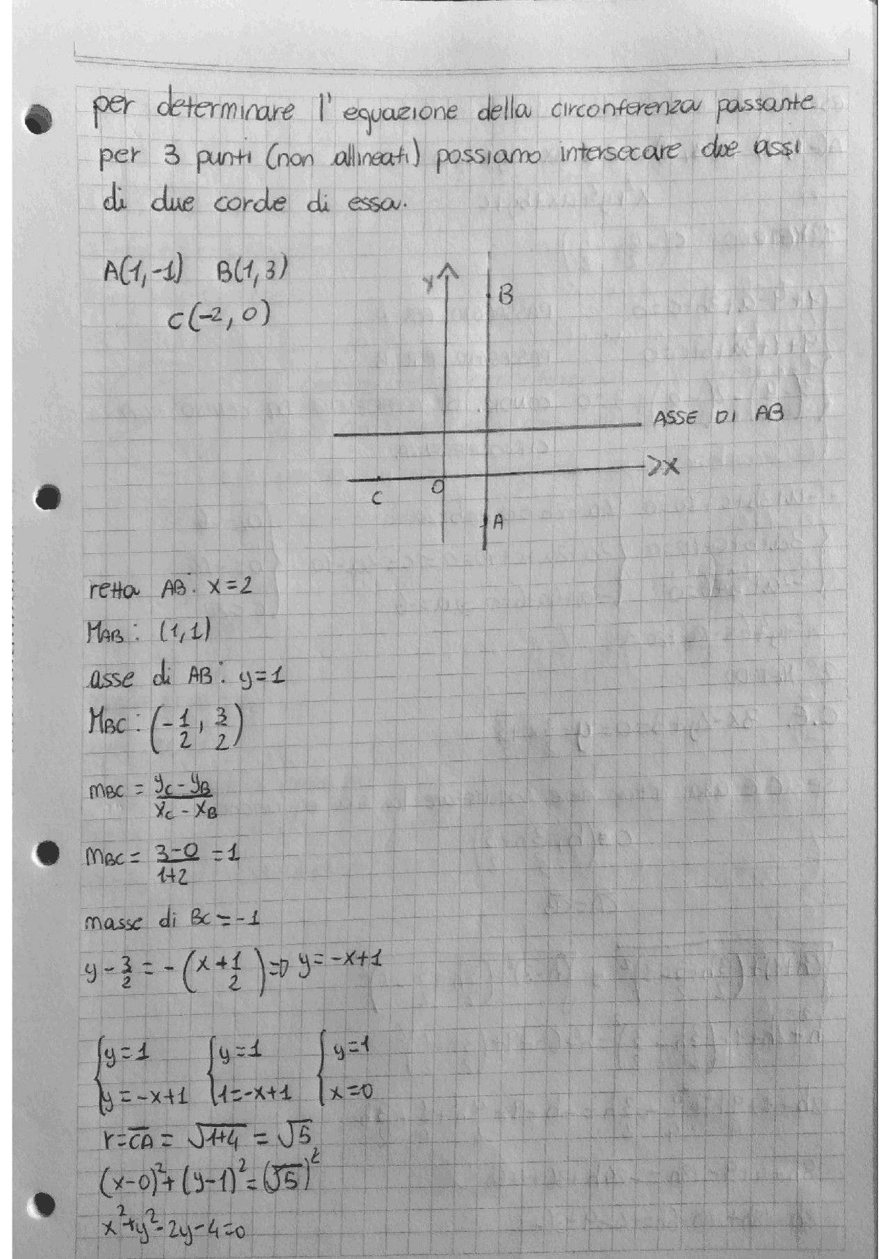 per tre punti non allineati passa un solo piano