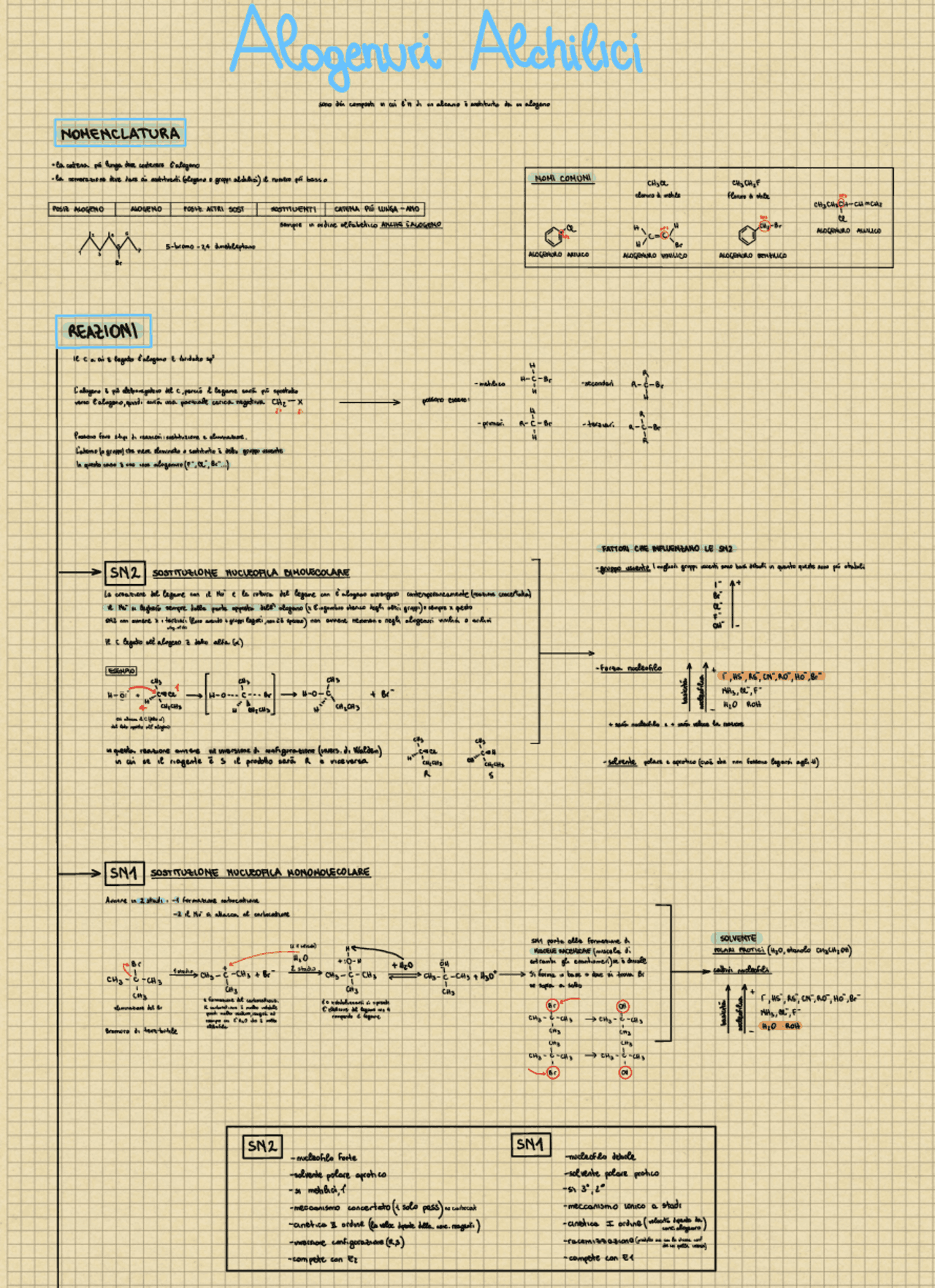 Nomenclatura e rezioni di alogenuri alchilici Appunti di Chimica