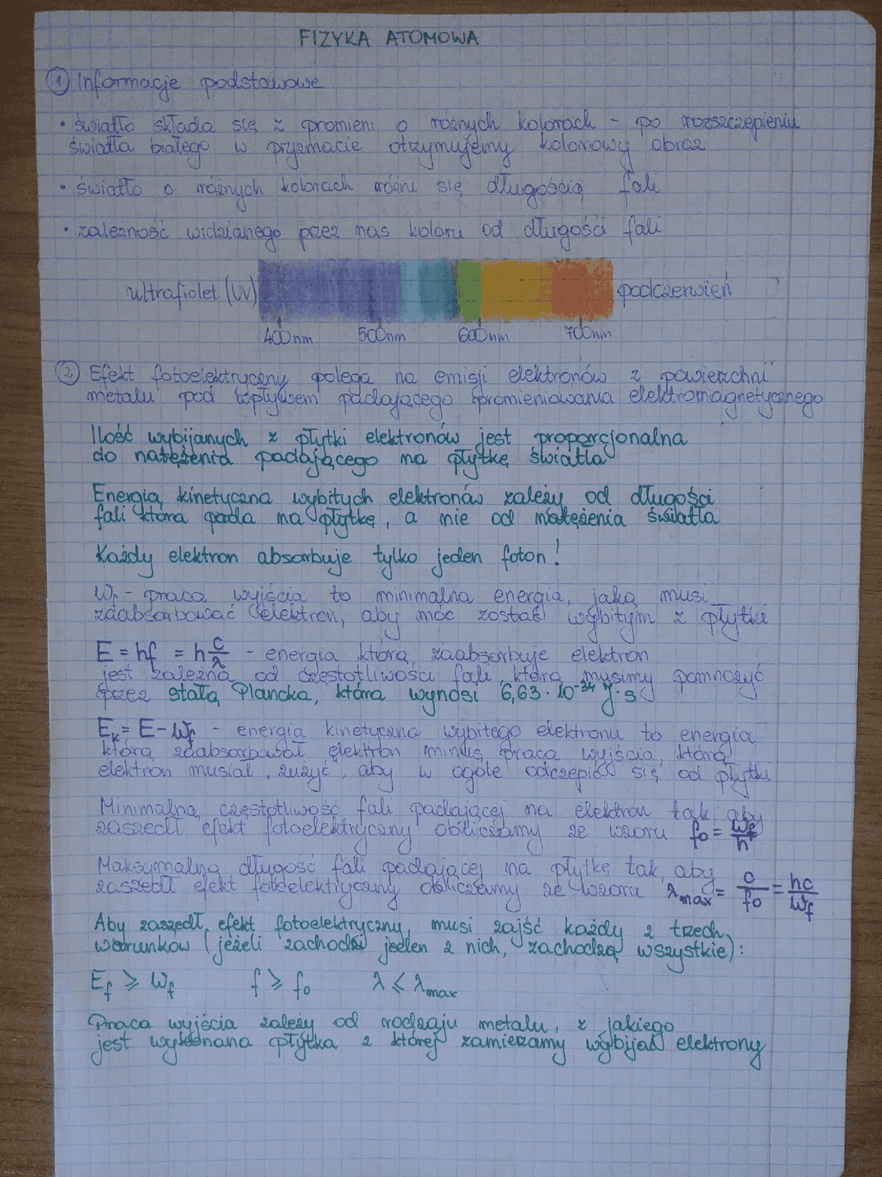 Notatki maturalne - fizyka atomowa | Notatki Fizyka | Docsity