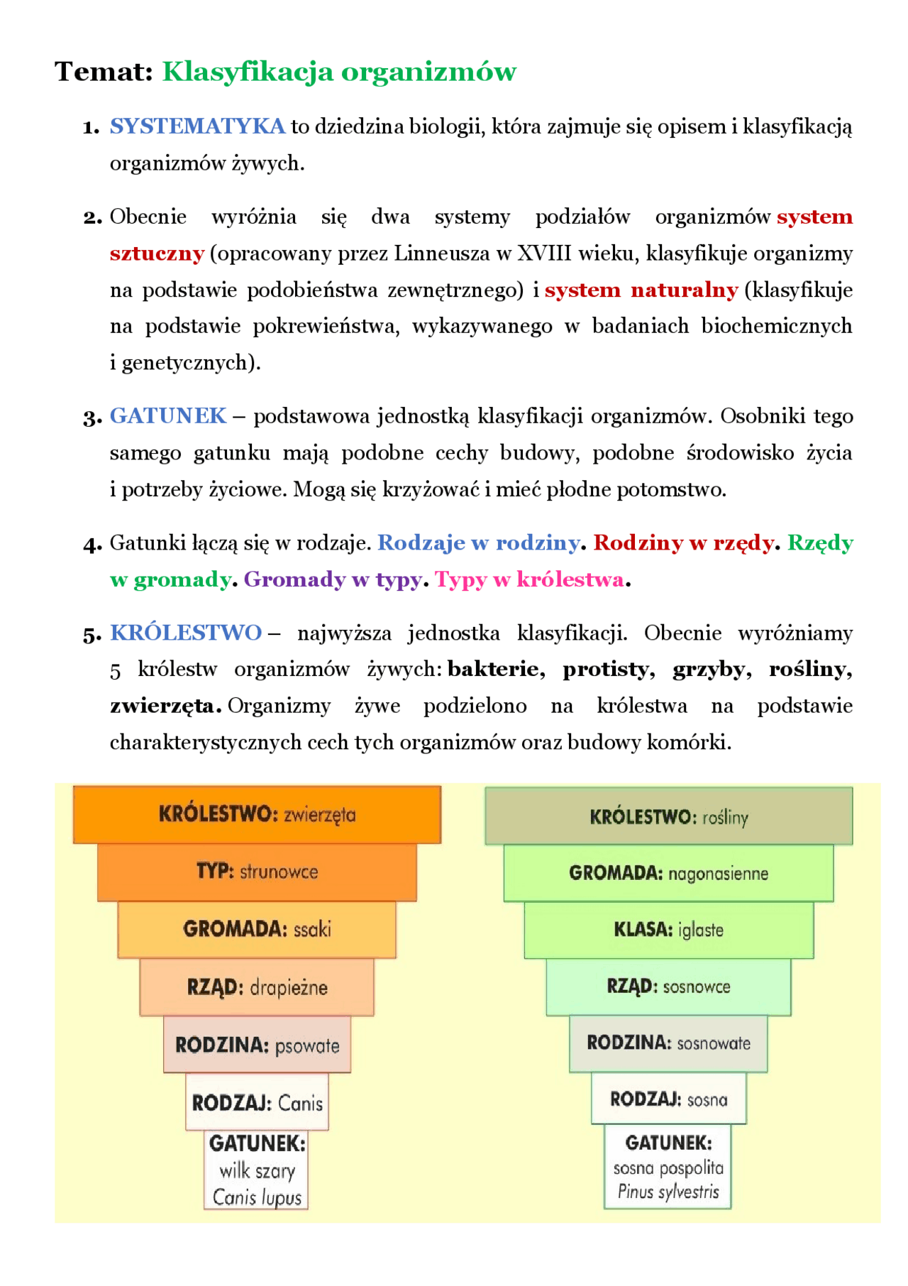 Temat: Klasyfikacja organizmów | Notatki Systematyka | Docsity