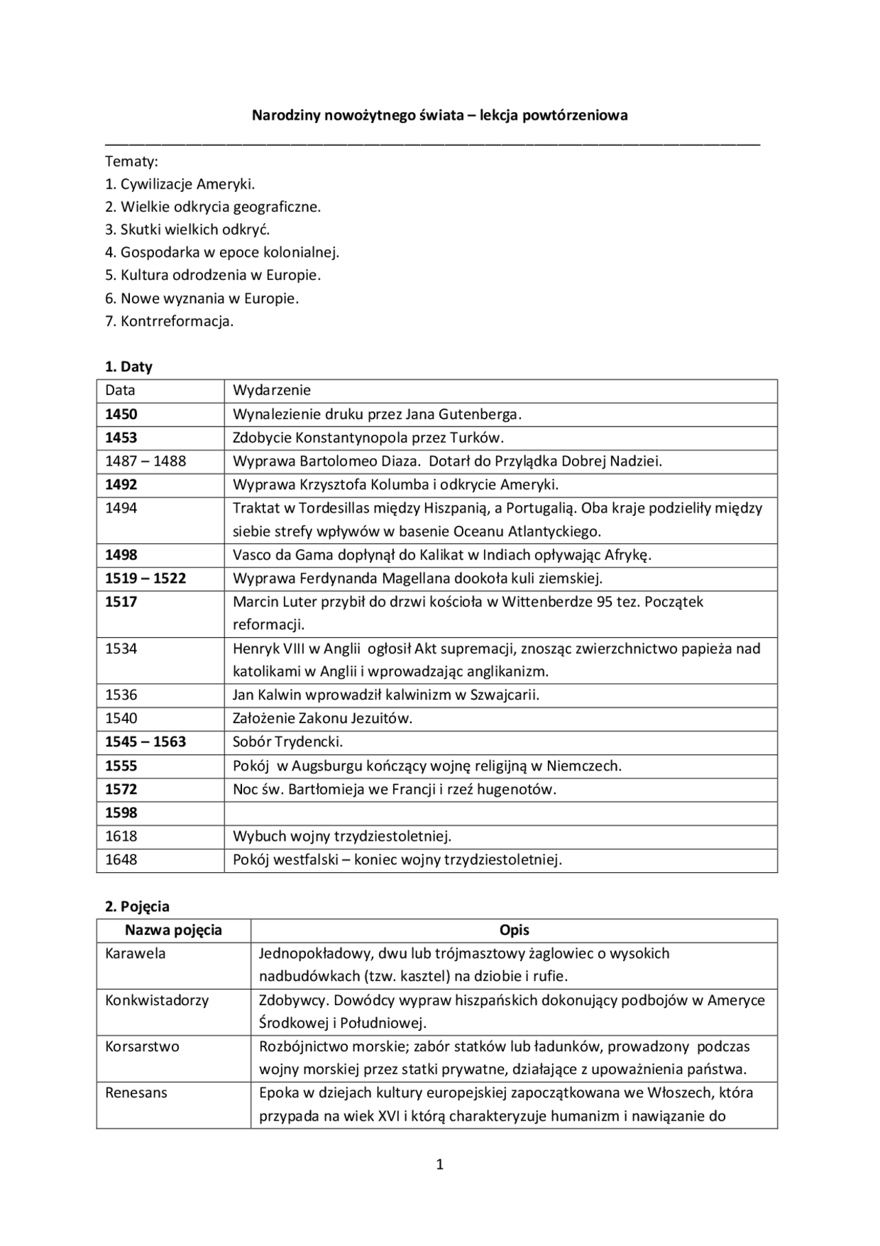 1 Narodziny nowożytnego świata – lekcja powtórzeniowa | Notatki