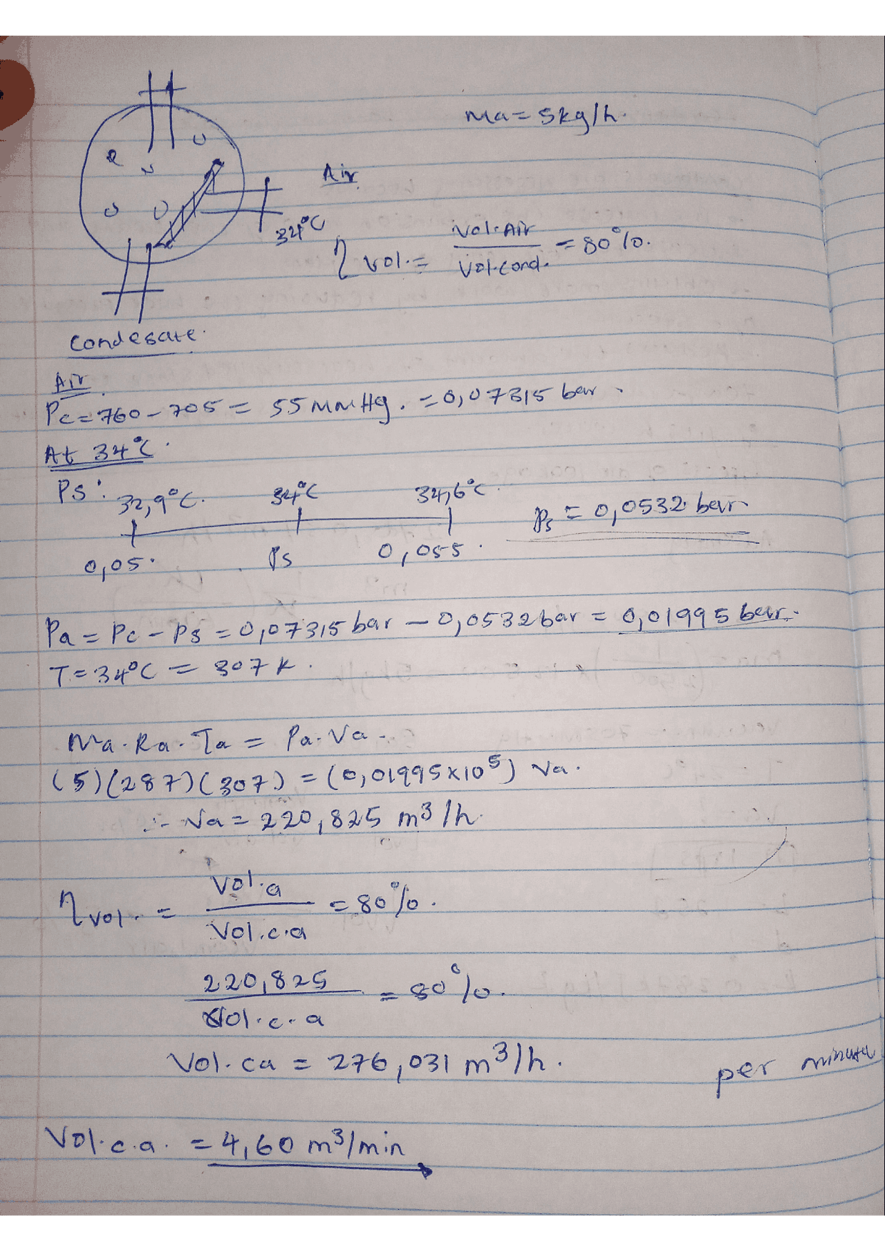Steam condensers lecture notes and tutorials that will help students to comprehend Lecture