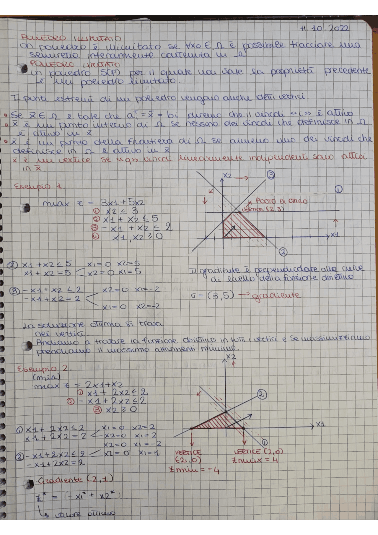 LAB. RICERCA OPERATIVA INTRODUZIONE Schemi e mappe concettuali di