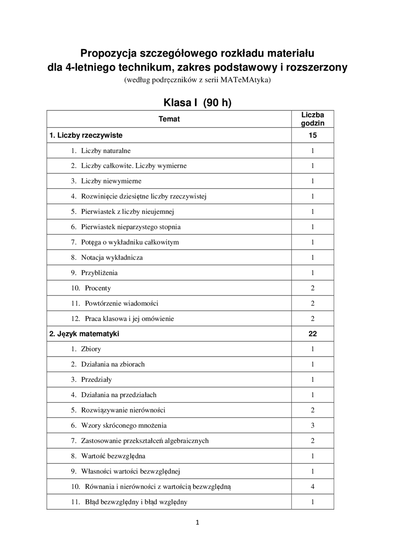 Plan Szczegółowy Klasa 5 Sprawdzian