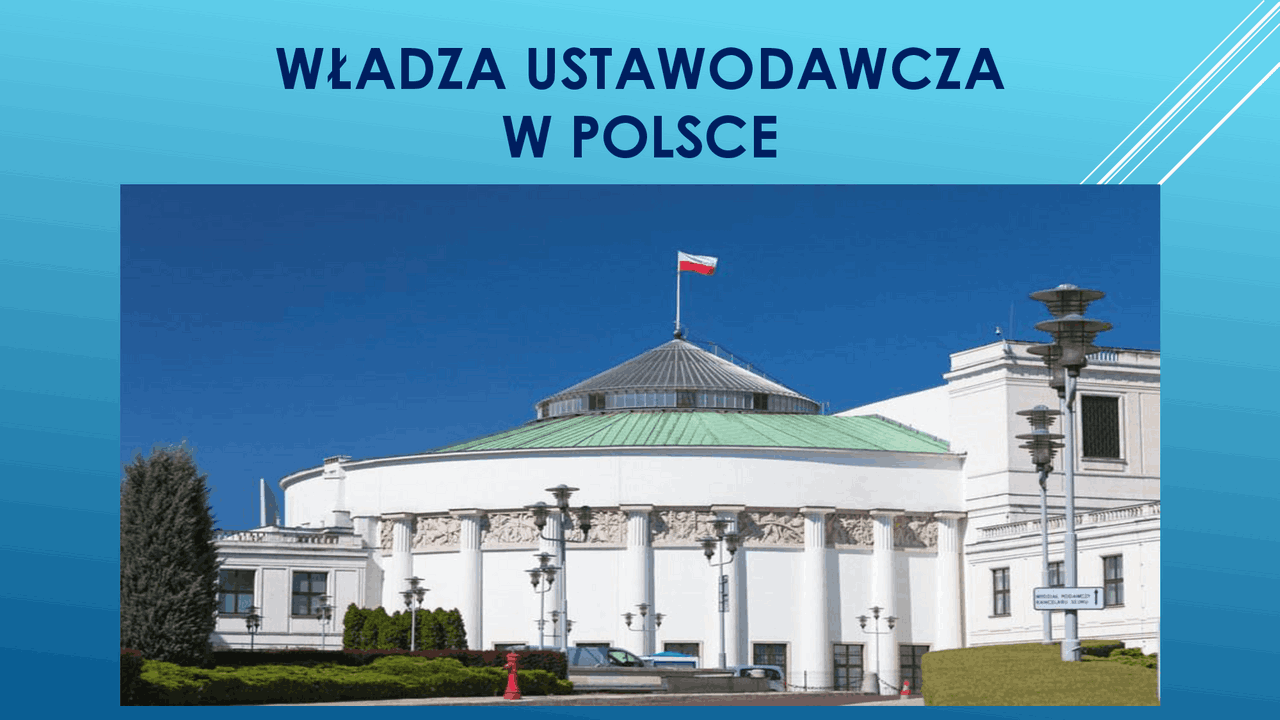 Sprawdzian Wos Władza Ustawodawcza I Wykonawcza