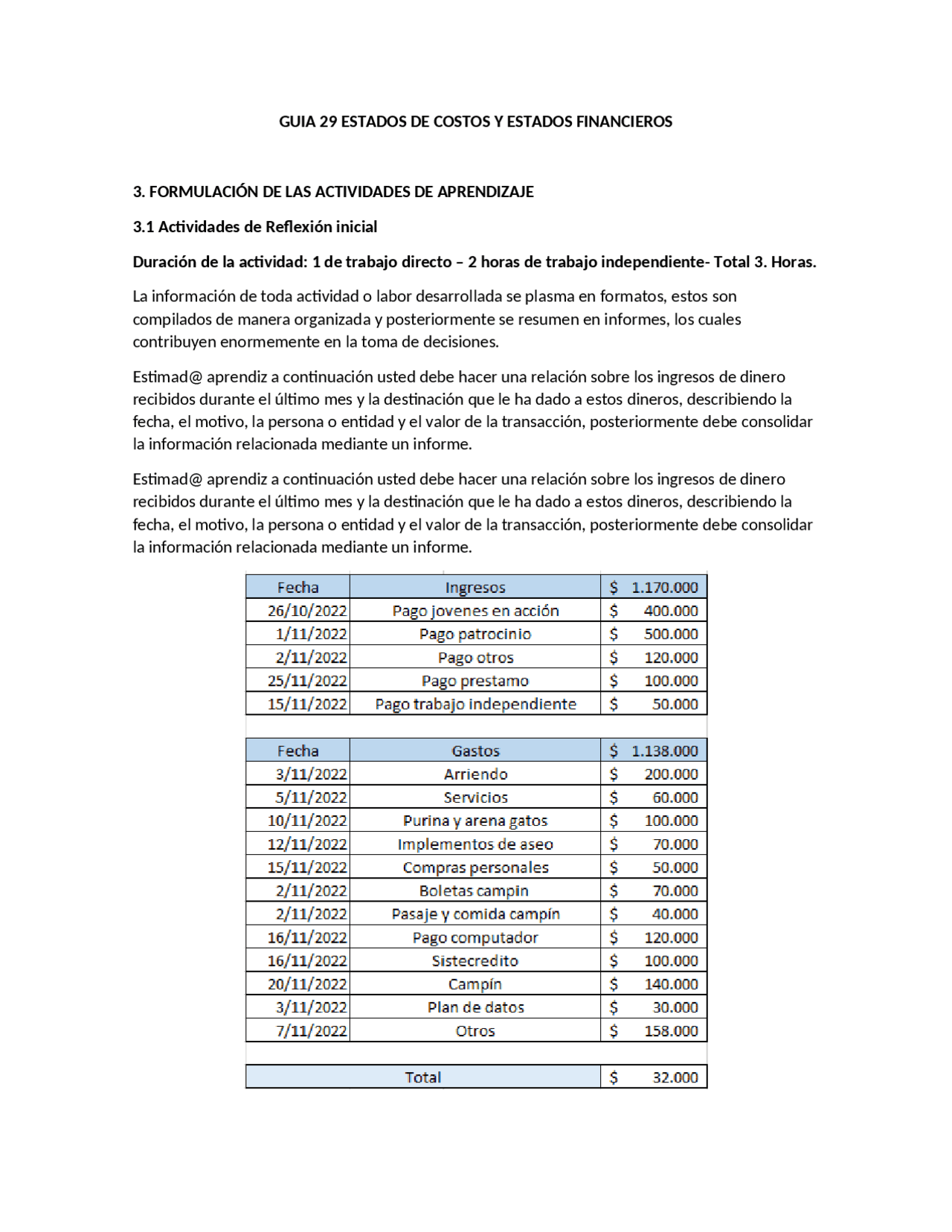 Estado de costos y estados financieros | Notas de estudo de ...