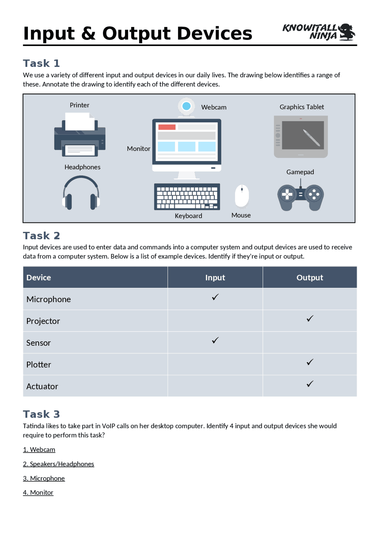 Input in output devices | Schemes and Mind Maps Technology | Docsity