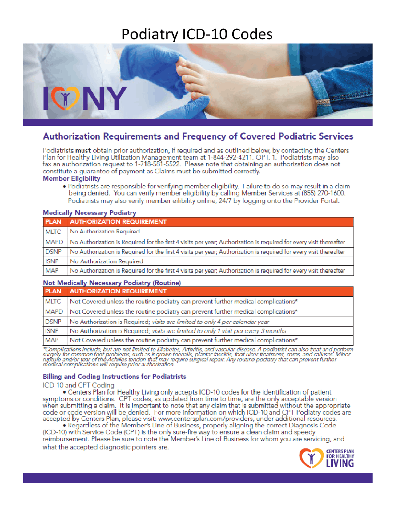 Podiatry ICD10 Codes Exams Management of Health Service Docsity