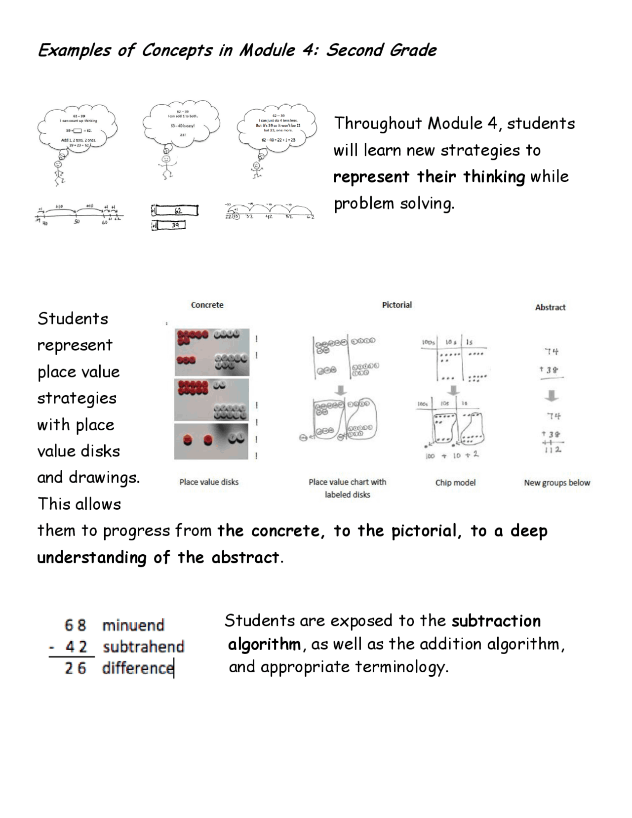 Examples of Concepts in Module 4: Second Grade | Study notes Elementary ...