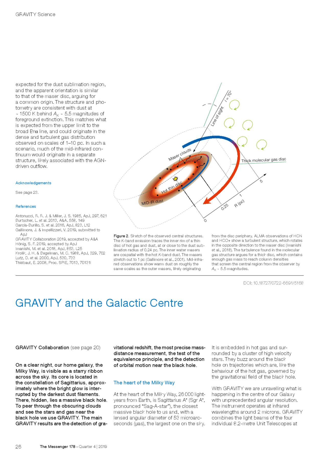 GRAVITY and the Galactic Centre | Exercises Optics | Docsity
