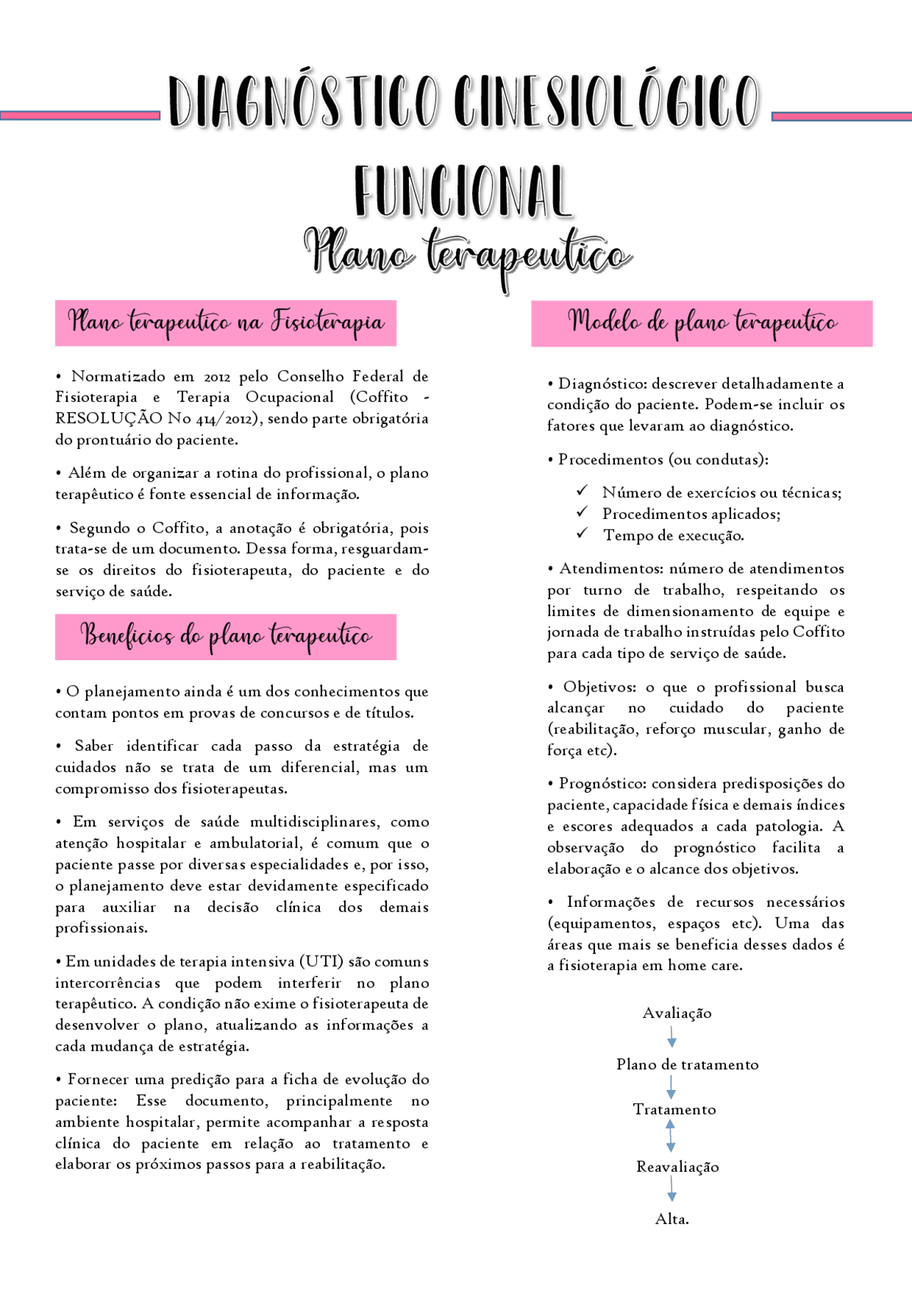 Diagnostico cinético funcional | Resumos Cinesiologia | Docsity