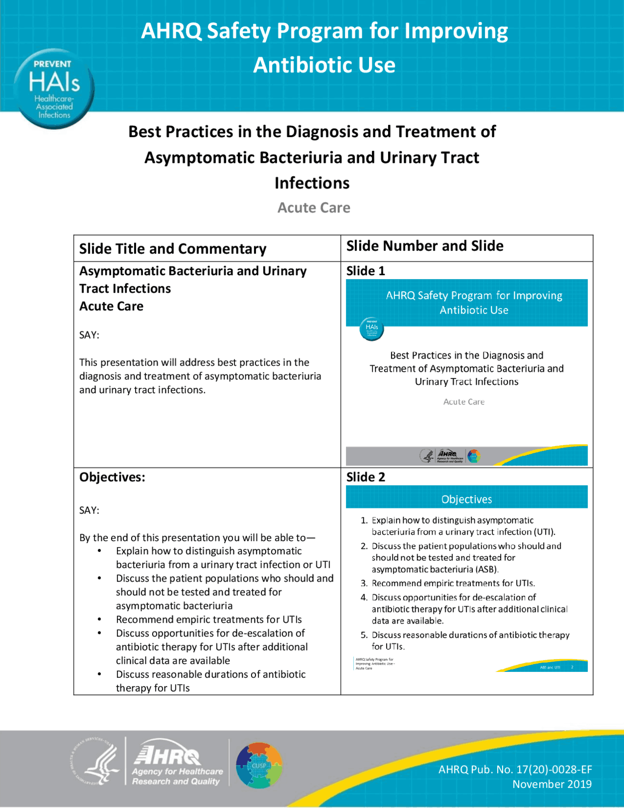 AHRQ Safety Program for Improving Antibiotic Use | Exercises Pathology ...