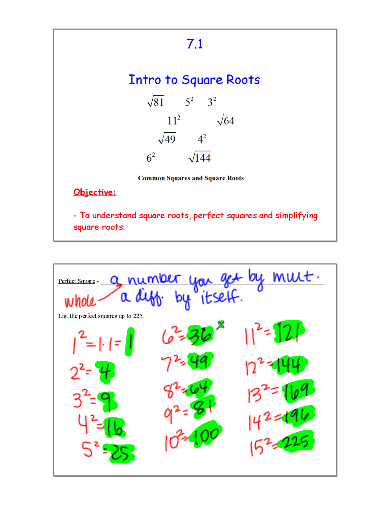 Memorizing Square Roots 7.1 Intro to Square Roots | Schemes and Mind Maps Elementary ...