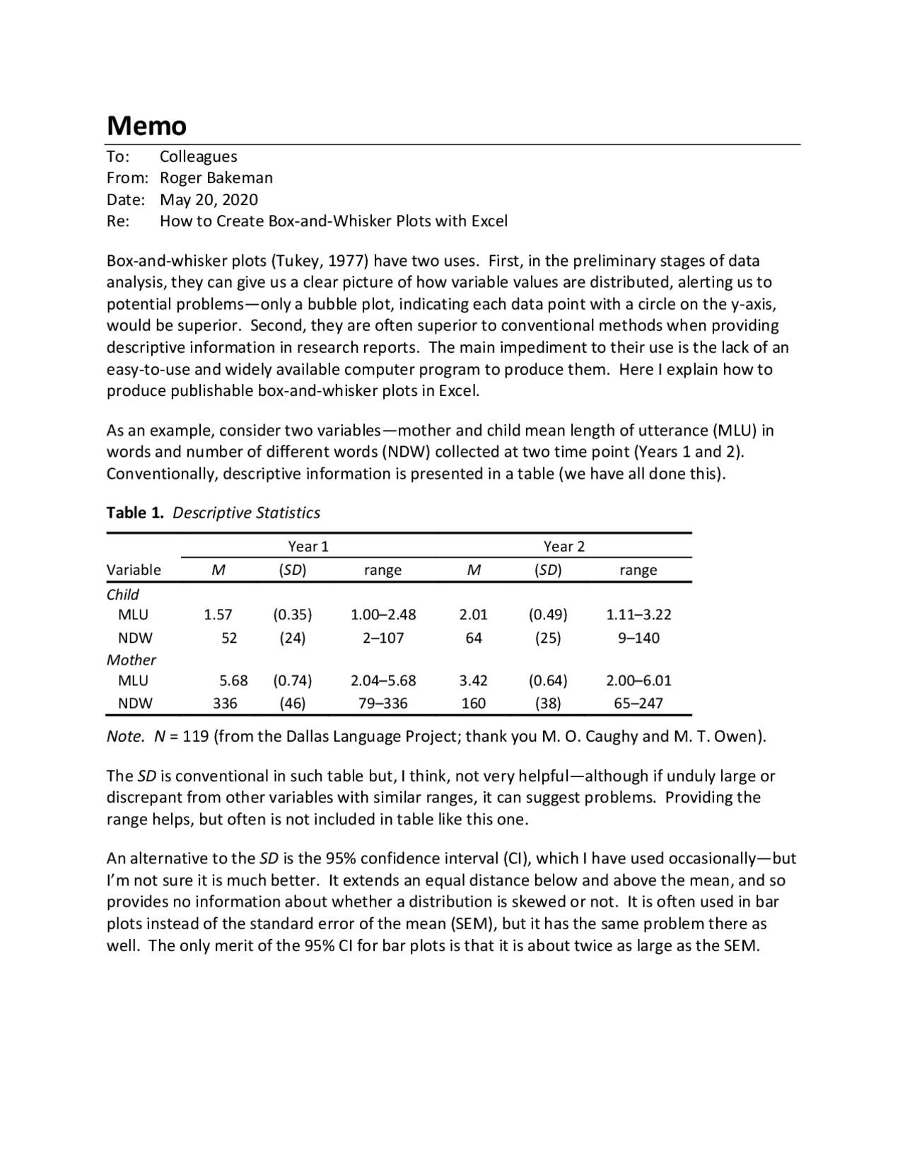 How to Create BoxandWhisker Plots with Excel Boxand Resúmenes
