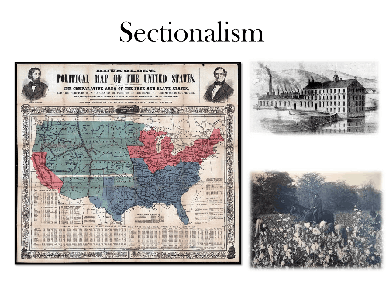Sectionalism | Study notes History | Docsity