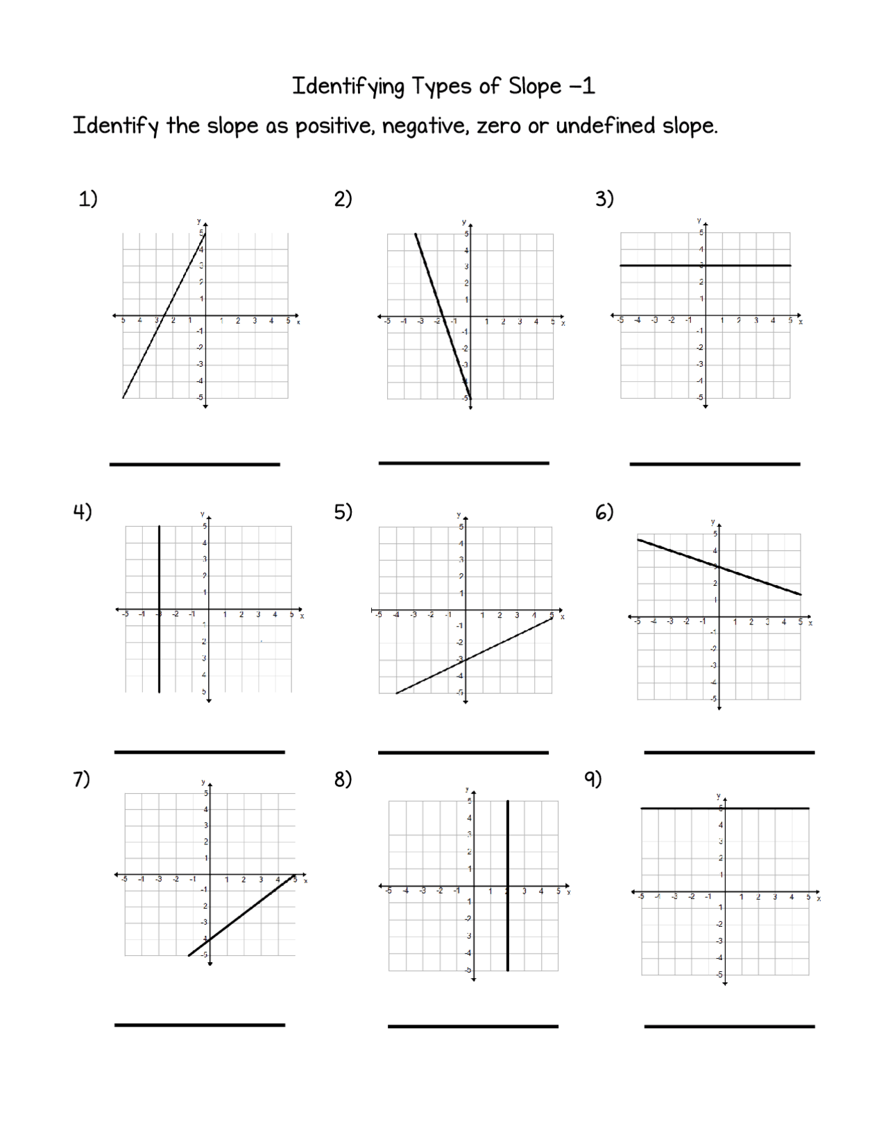 Identifying Types of Slope | Exams Pre-Calculus | Docsity
