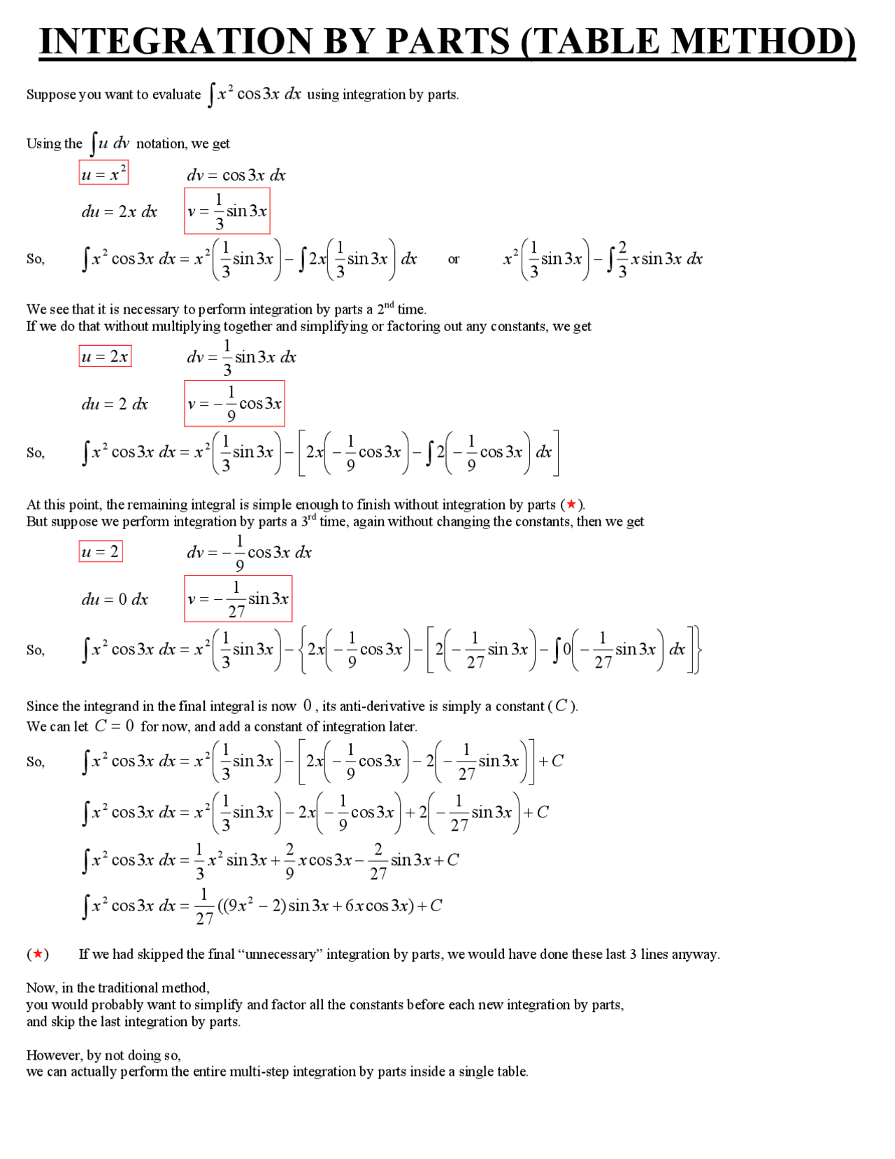 INTEGRATION BY PARTS (TABLE METHOD) | Study notes Algebra | Docsity