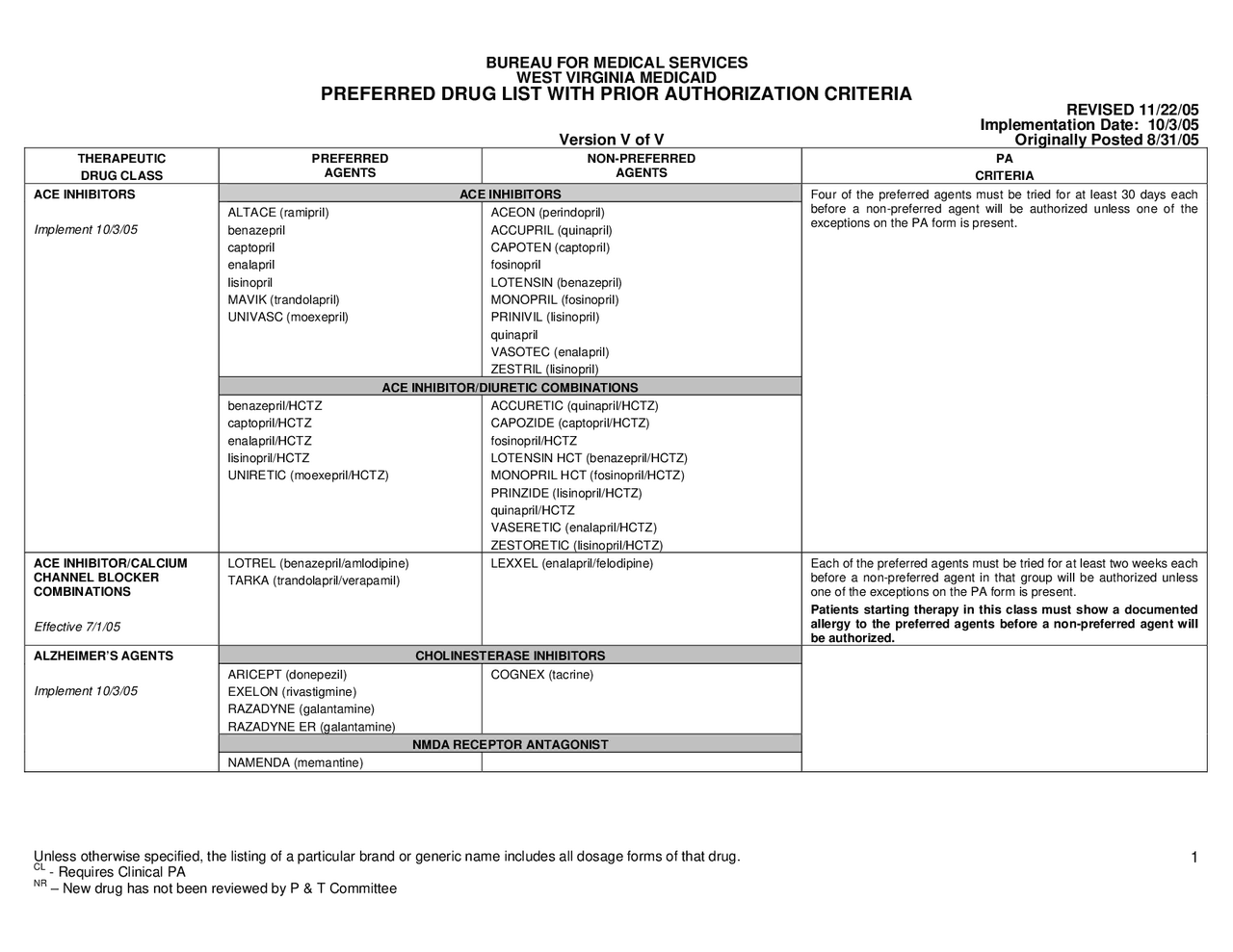 Otherization List PREFERRED DRUG LIST WITH PRIOR AUTHORIZATION ... | Schemes and Mind ...