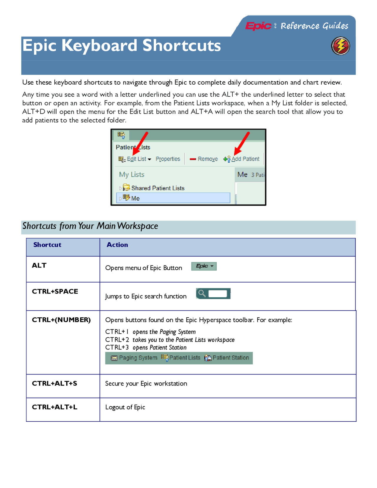 Useful Keyboard Shortcuts and Workflow Customizations in SOLIDWORKS