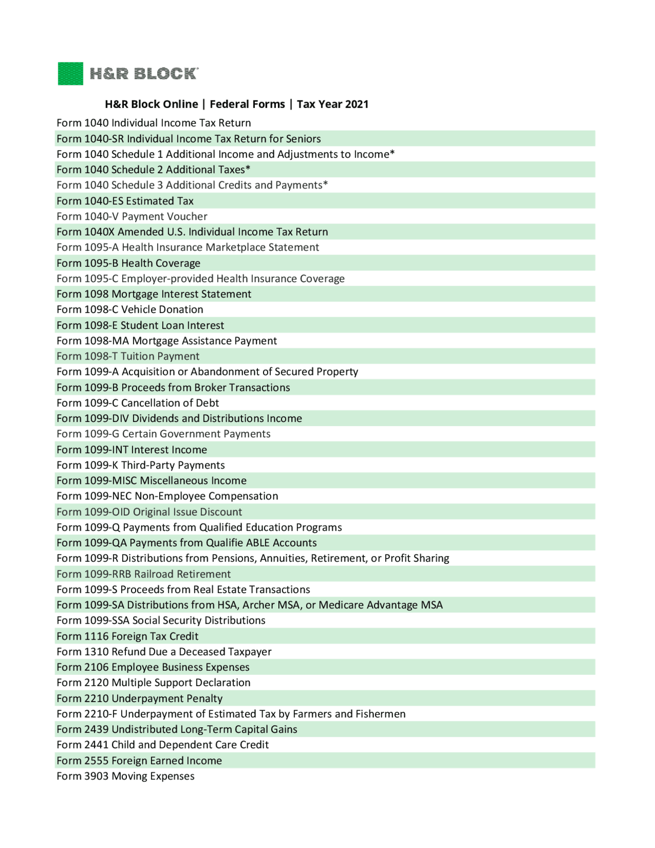 Premium Online federal forms Slides Business Docsity