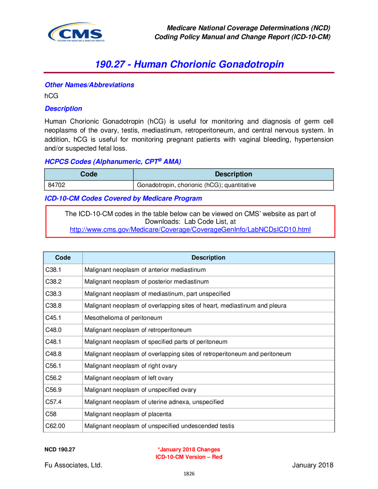 Medicare National Coverage Determinations (NCD) Coding ... | Schemes ...