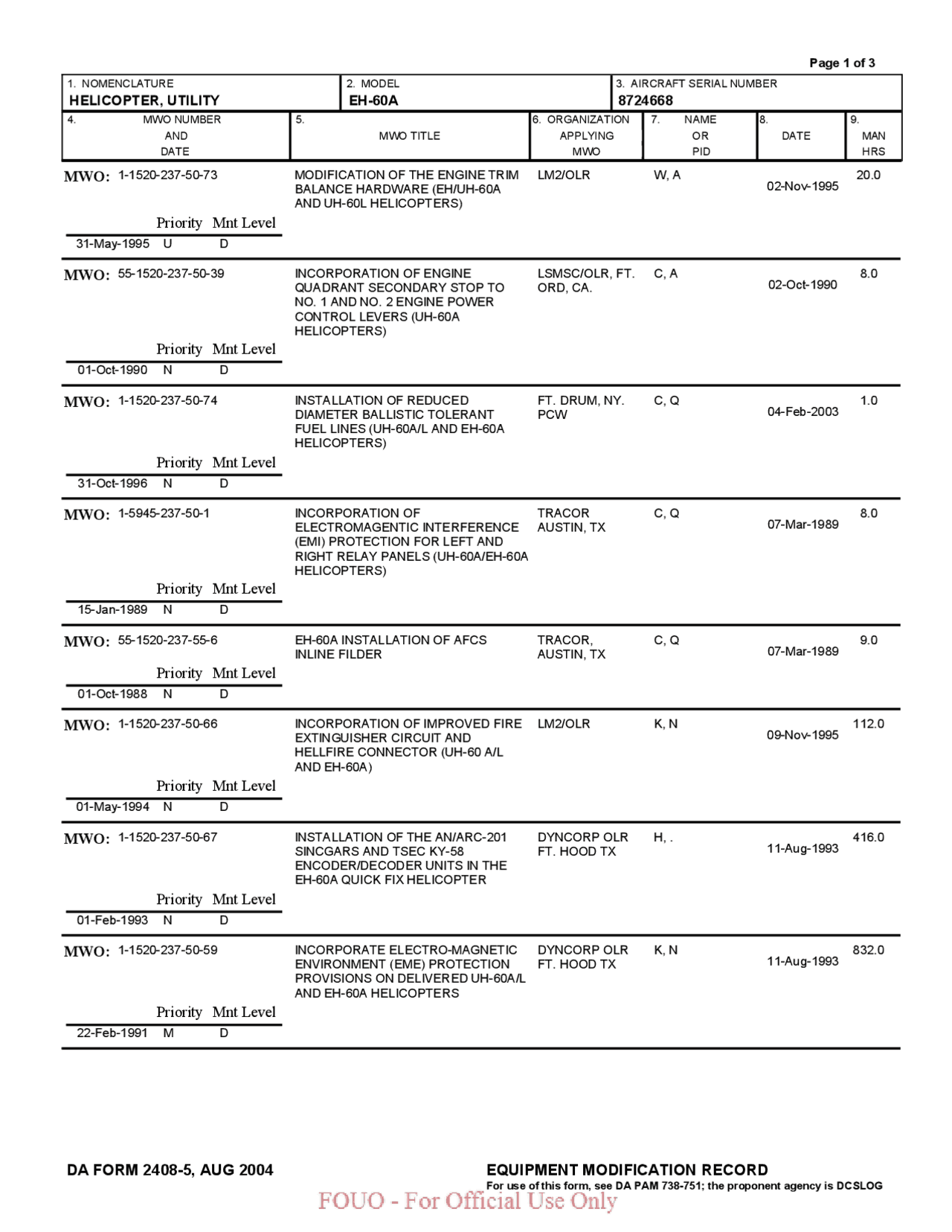 da-form-2408-5-aug-2004-equipment-modification-lecture-notes-history-docsity