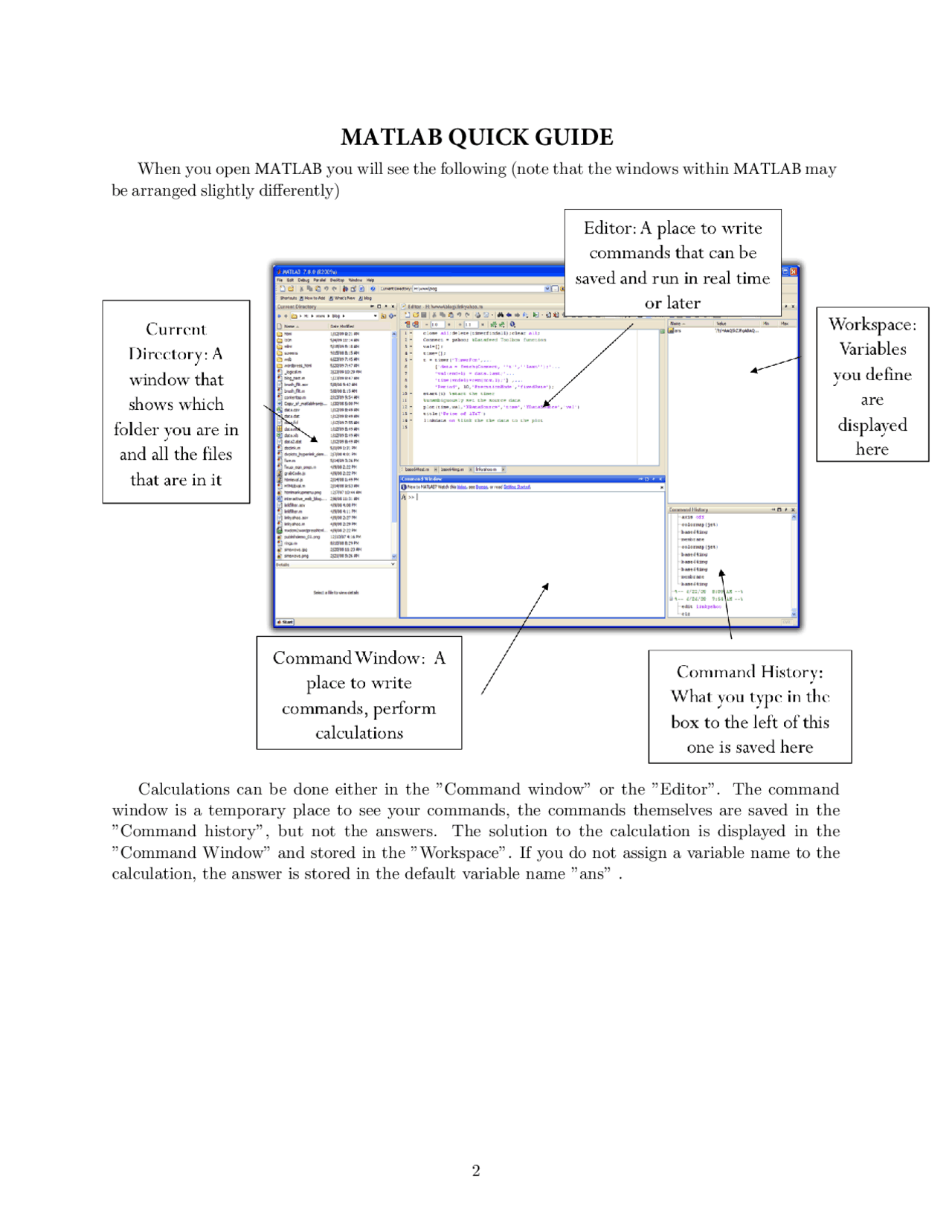 MATLAB QUICK GUIDE | Schemes and Mind Maps History | Docsity
