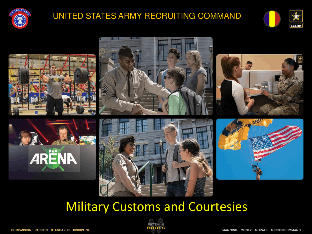 Courtesy Army Military Customs and Courtesies | Exams Music | Docsity