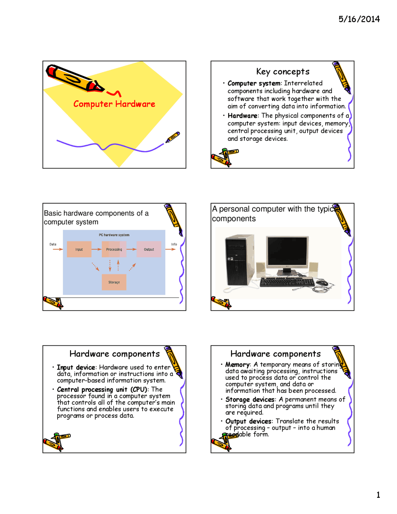 Computer Hardware Key concepts Hardware components ... | Study notes ...