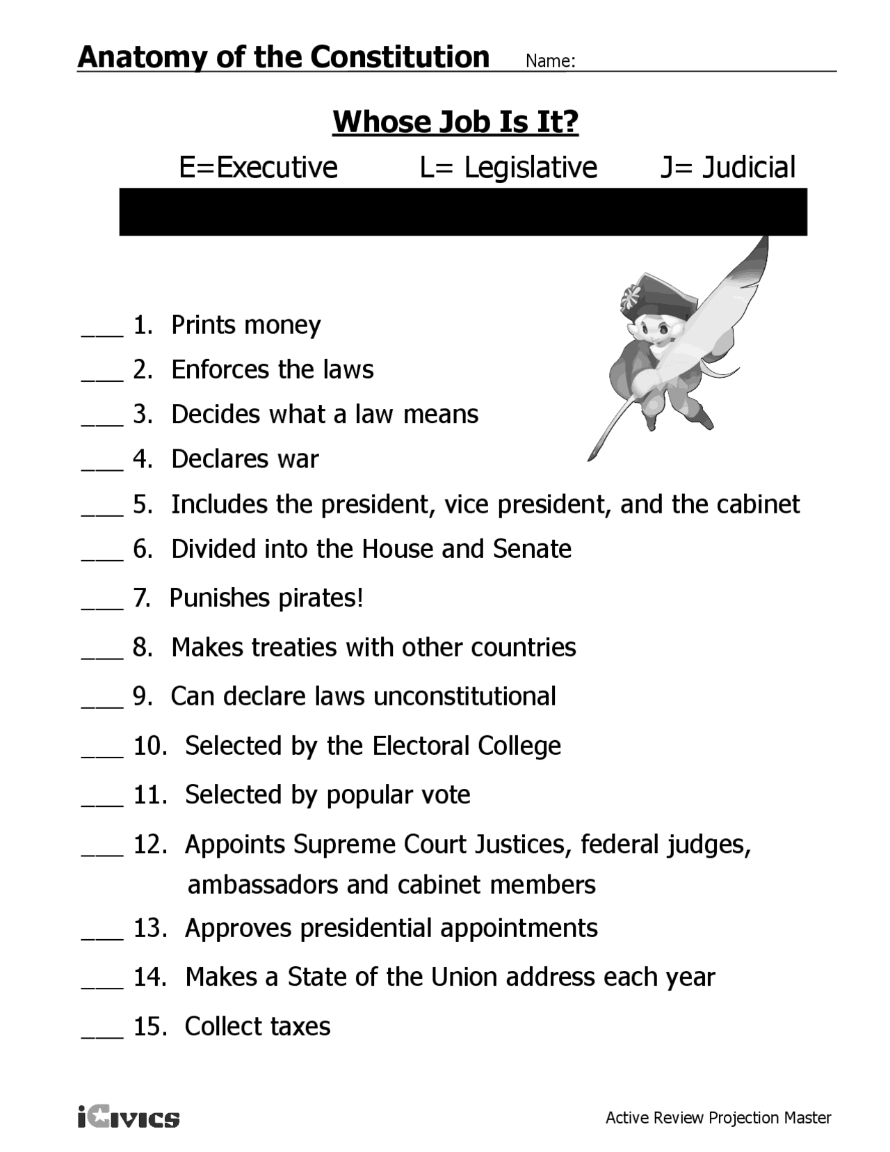 Constitution Work Anatomy of the Constitution Whose Job Is It? E=Executive L ... | Study ...