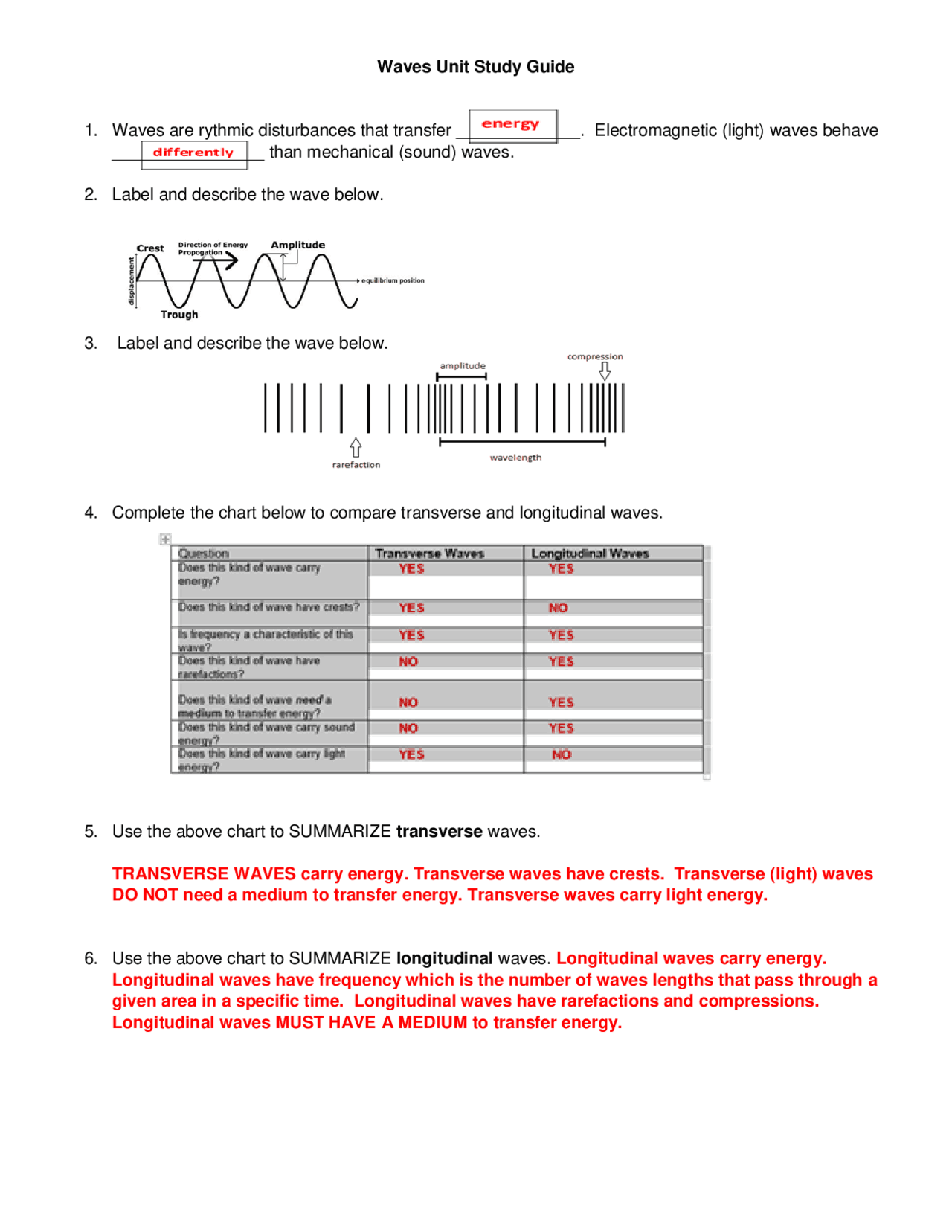 Waves Unit Study Guide Summaries Particle Physics Docsity waves-unit-study-guide-summaries-particle-physics-docsity