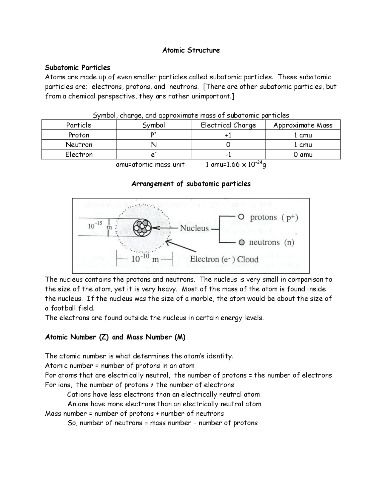 Subatomic Particles Notes Atomic Structure Subatomic Particles | Study notes Chemistry | Docsity