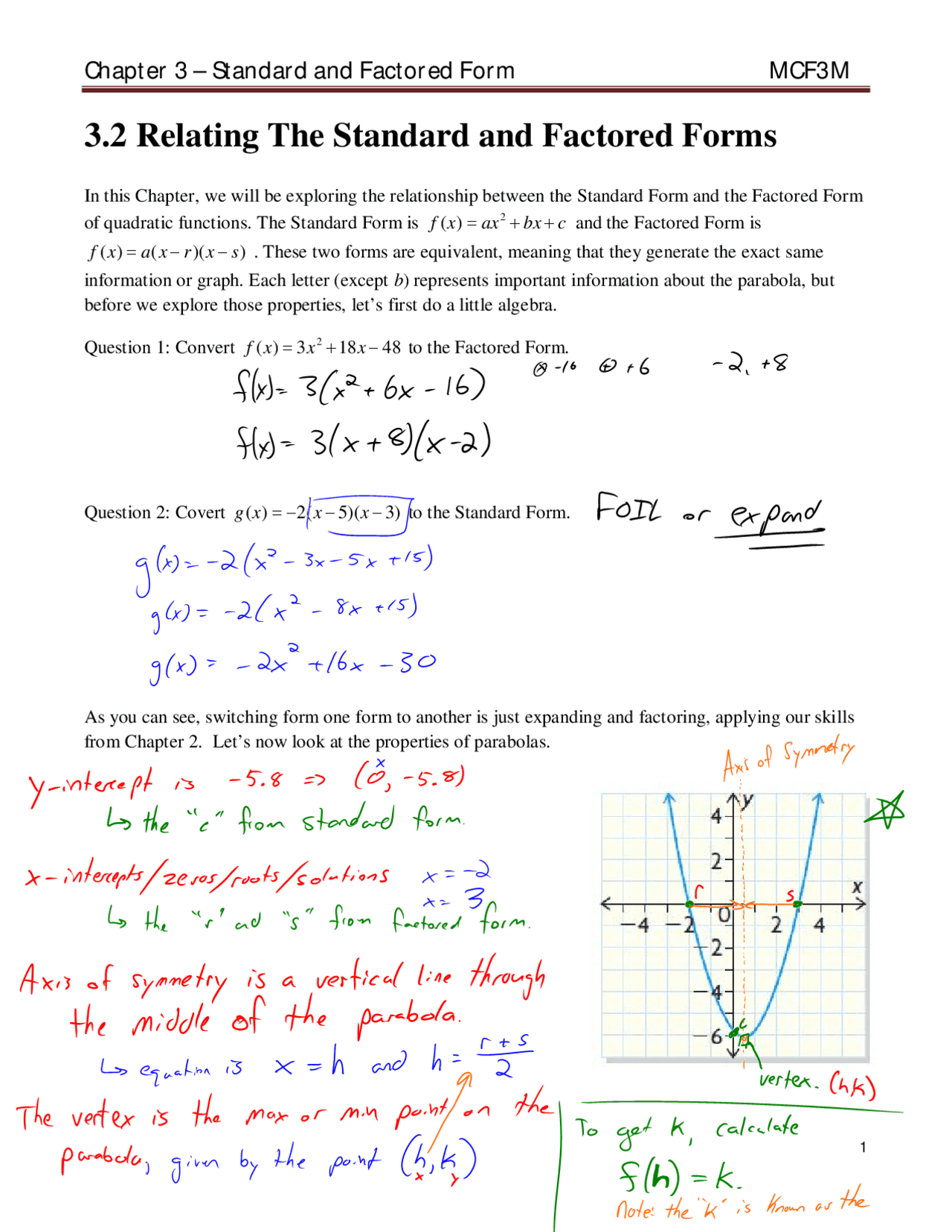 Chapter 3 – Standard and Factored Form MCF3M | Schemes and Mind Maps ...