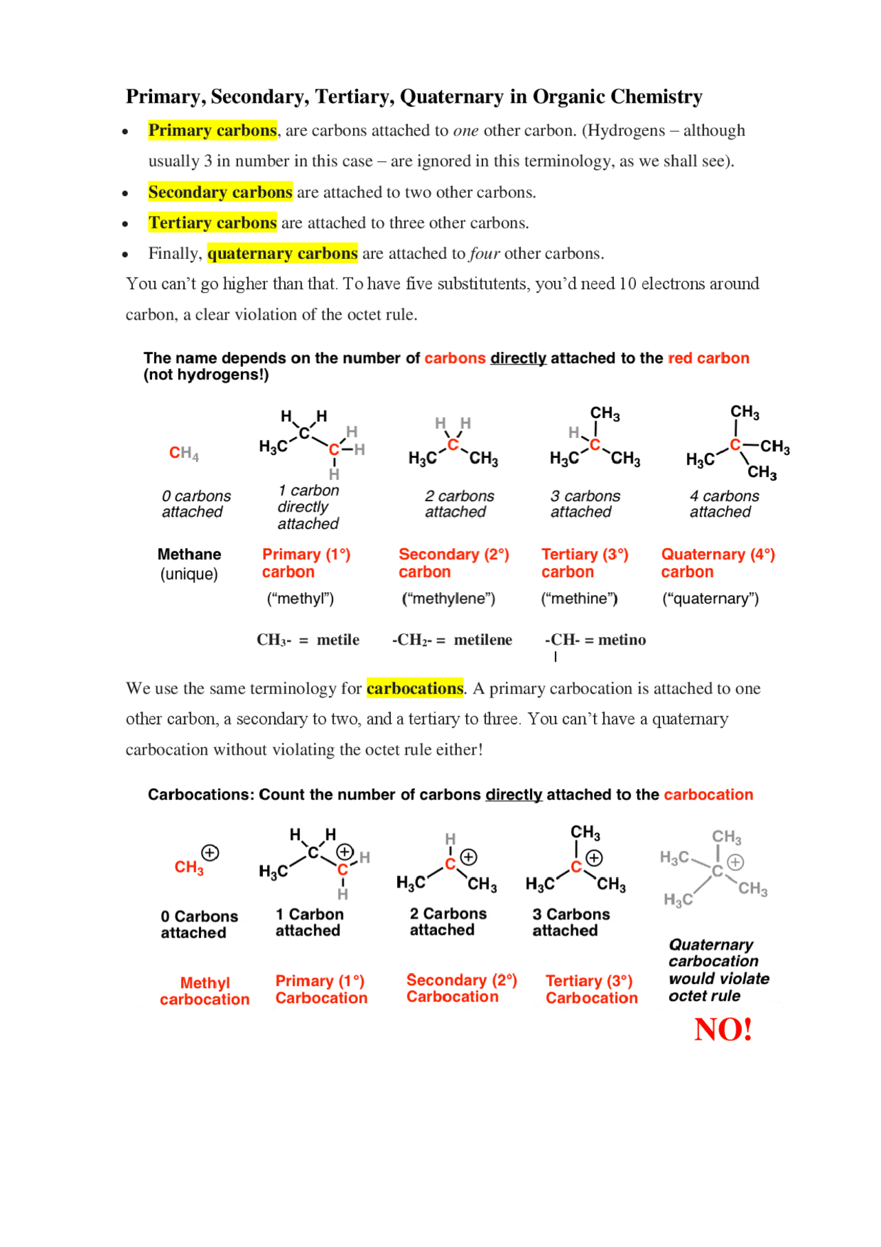 Primary, Secondary, Tertiary, Quaternary in Organic Chemistry | Lecture ...