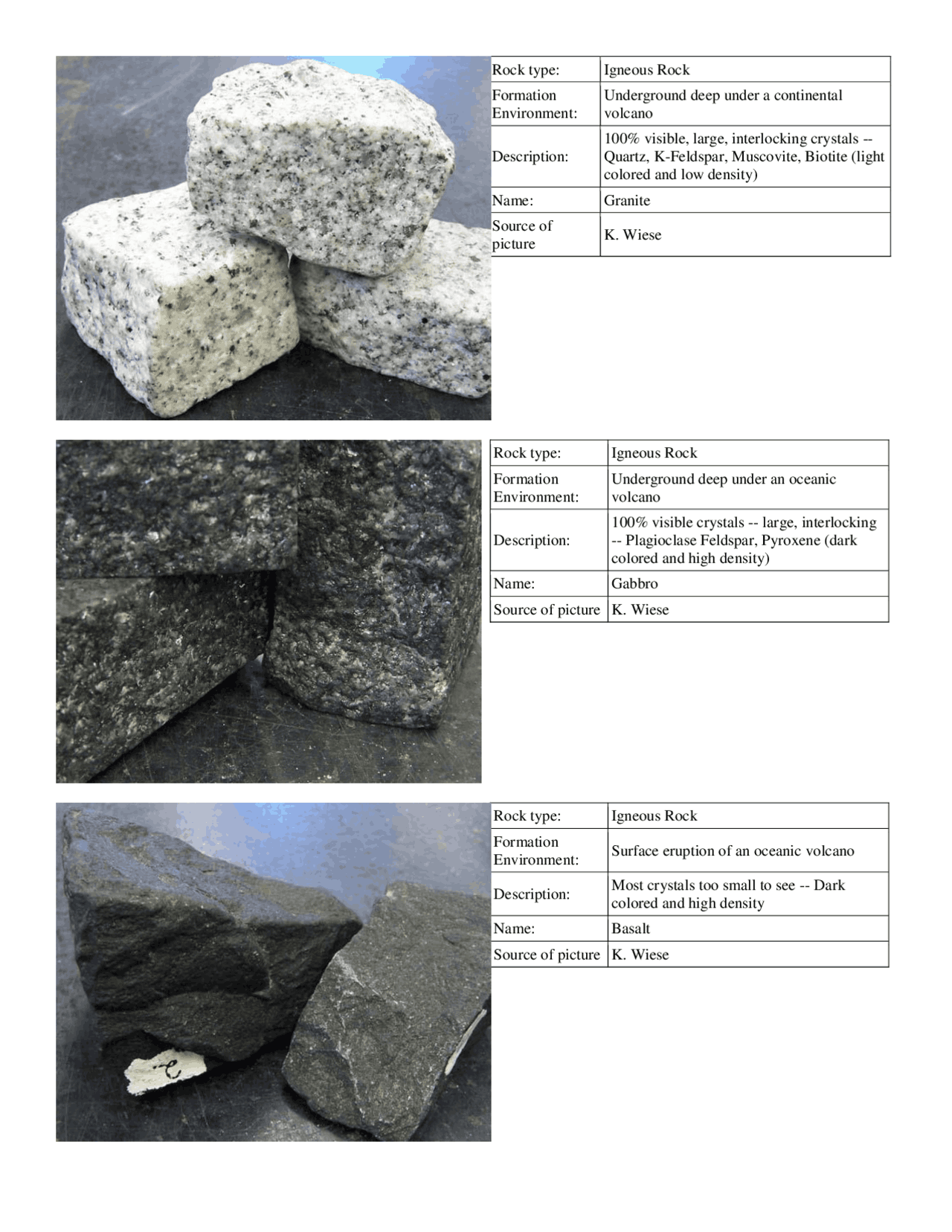 Rock type: Igneous Rock Formation Environment | Slides Geology | Docsity