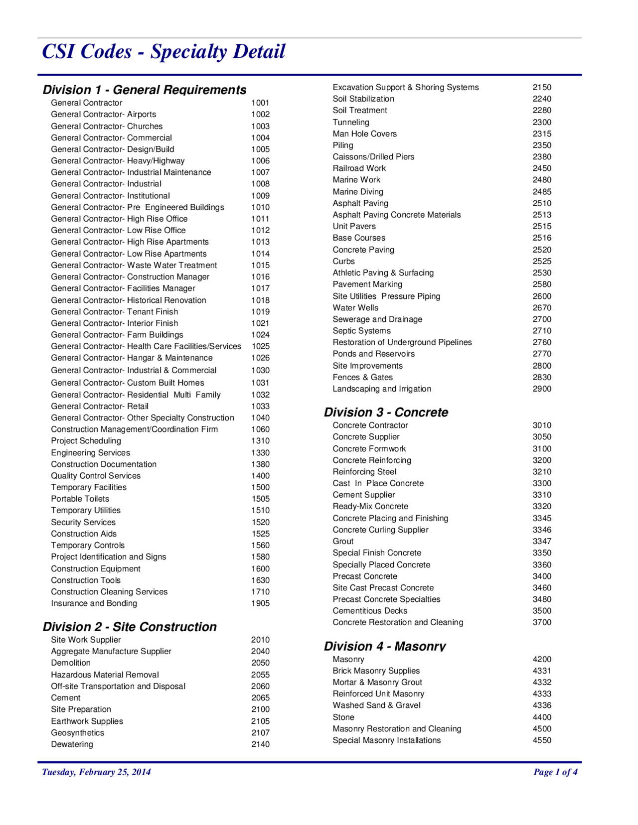 CSI Codes - Specialty Detail | Exams Construction | Docsity