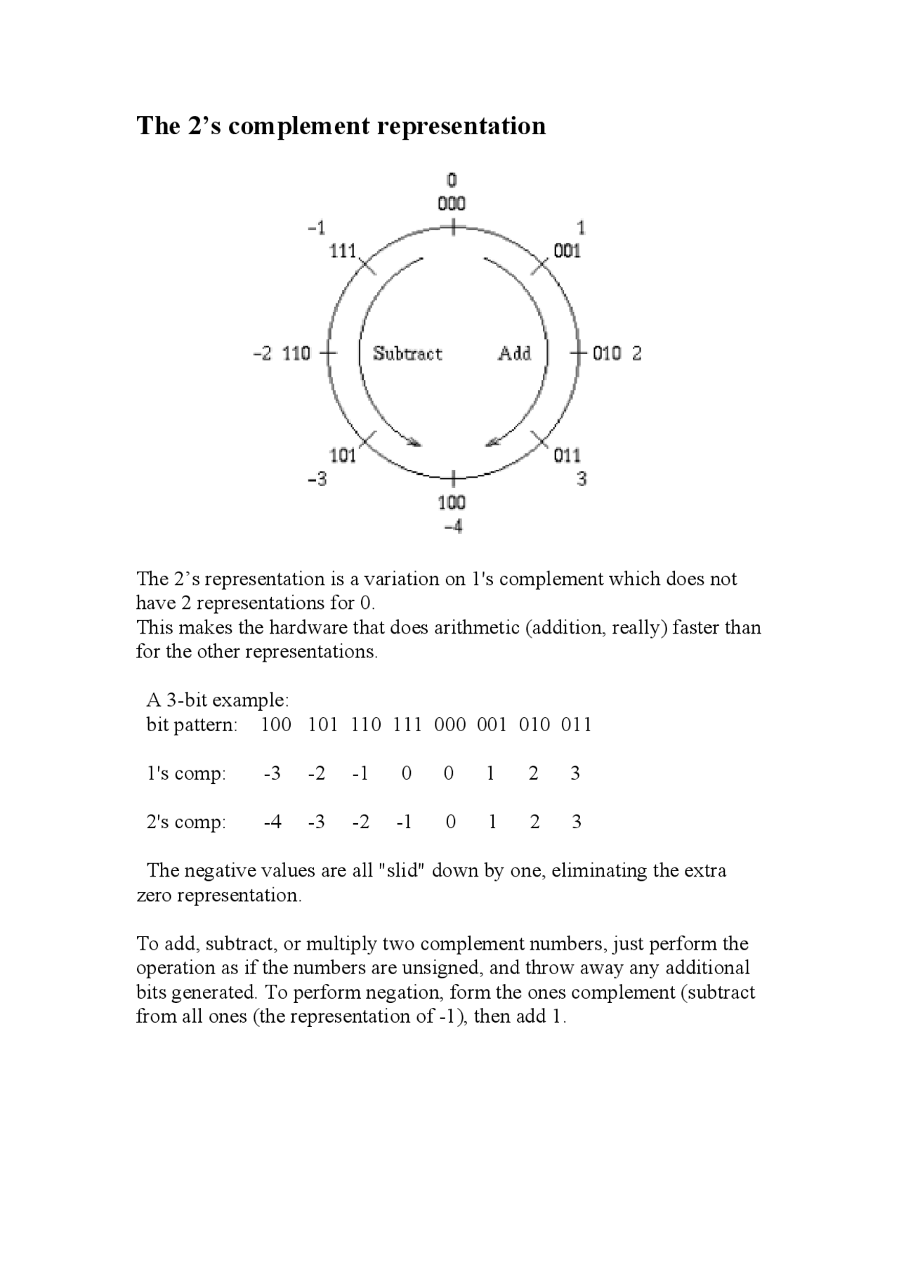 The 2's complement representation | Exams Number Theory | Docsity