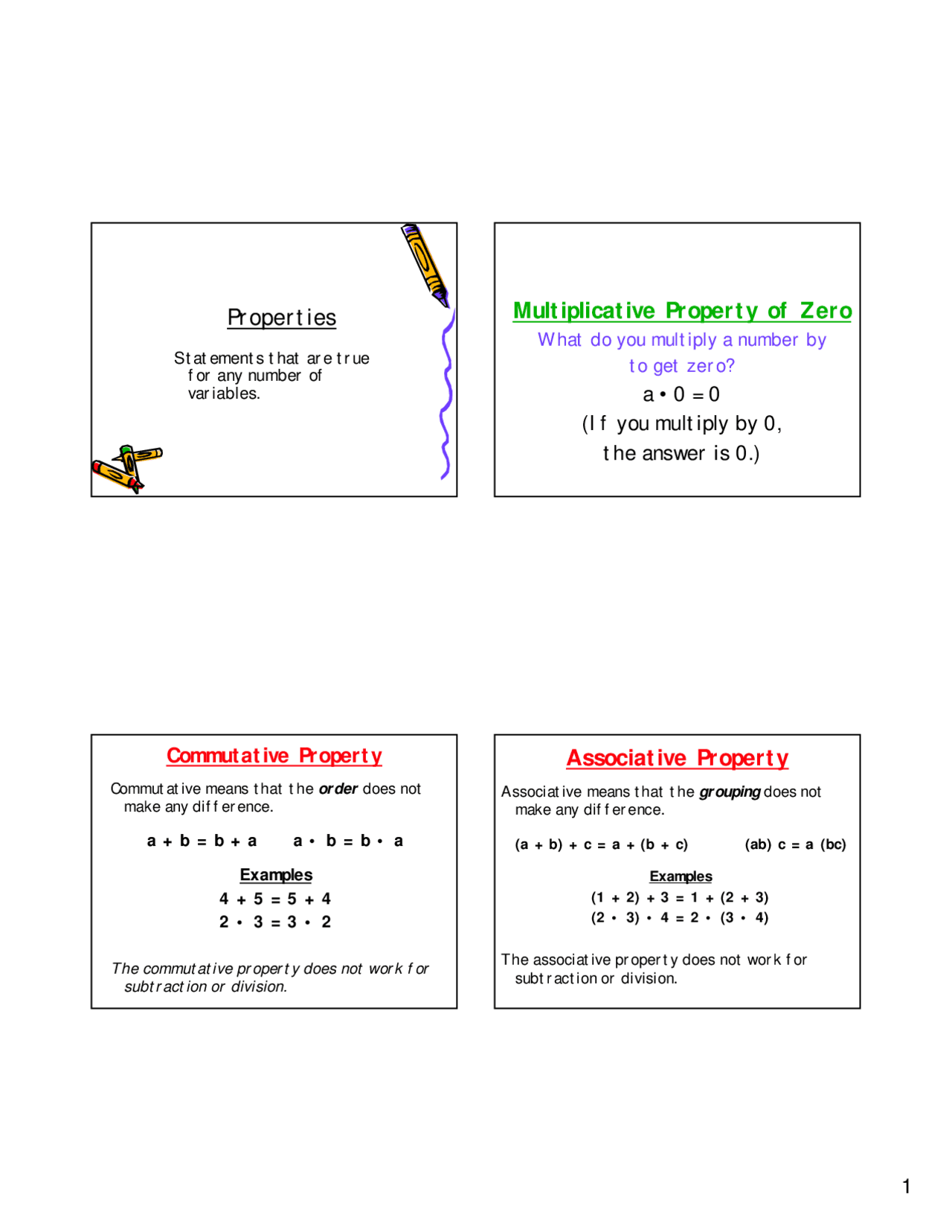 Multiplicative Property of Zero Slides Elementary Mathematics Docsity